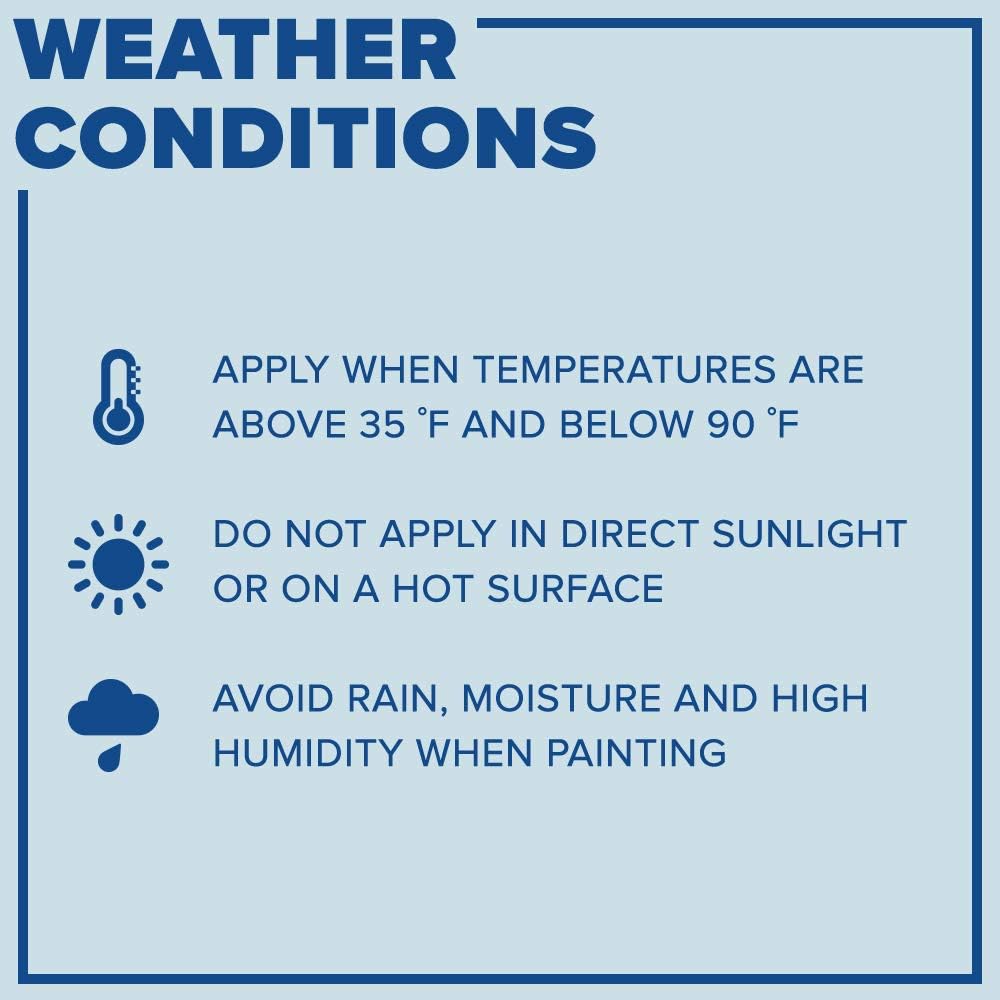 1 Quart INSL-X SXA11009A-04 Stix Acrylic Waterborne Bonding Primer - White Color