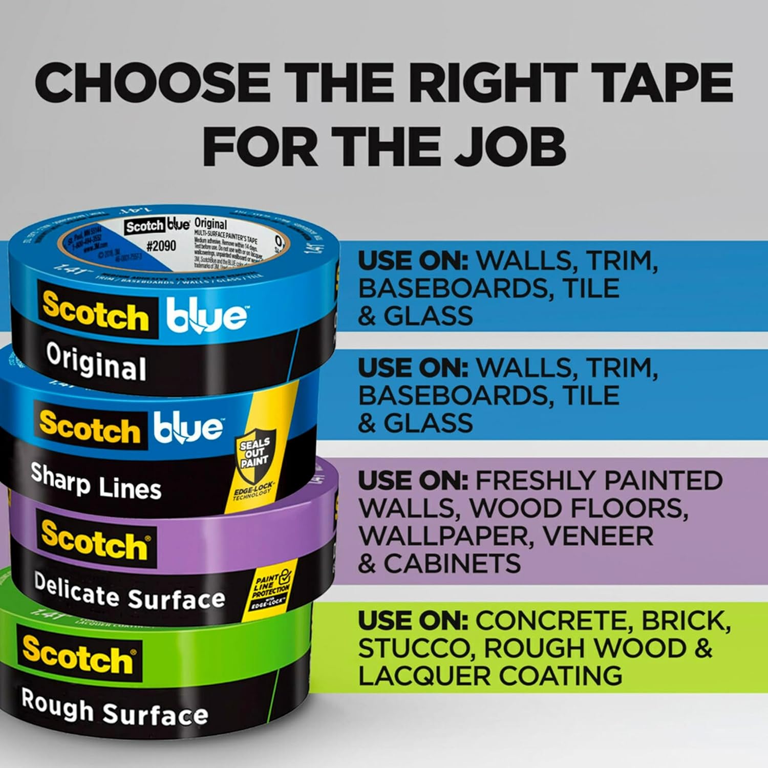 1 Roll of ScotchBlue Original Multi-Surface Painters Tape, 1 Inch Wide - Blue Masking Tape for Indoor and Outdoor Use - Easy to Remove & Protects Surfaces - 2090-24NC (0.94 In. x 60 Yds)