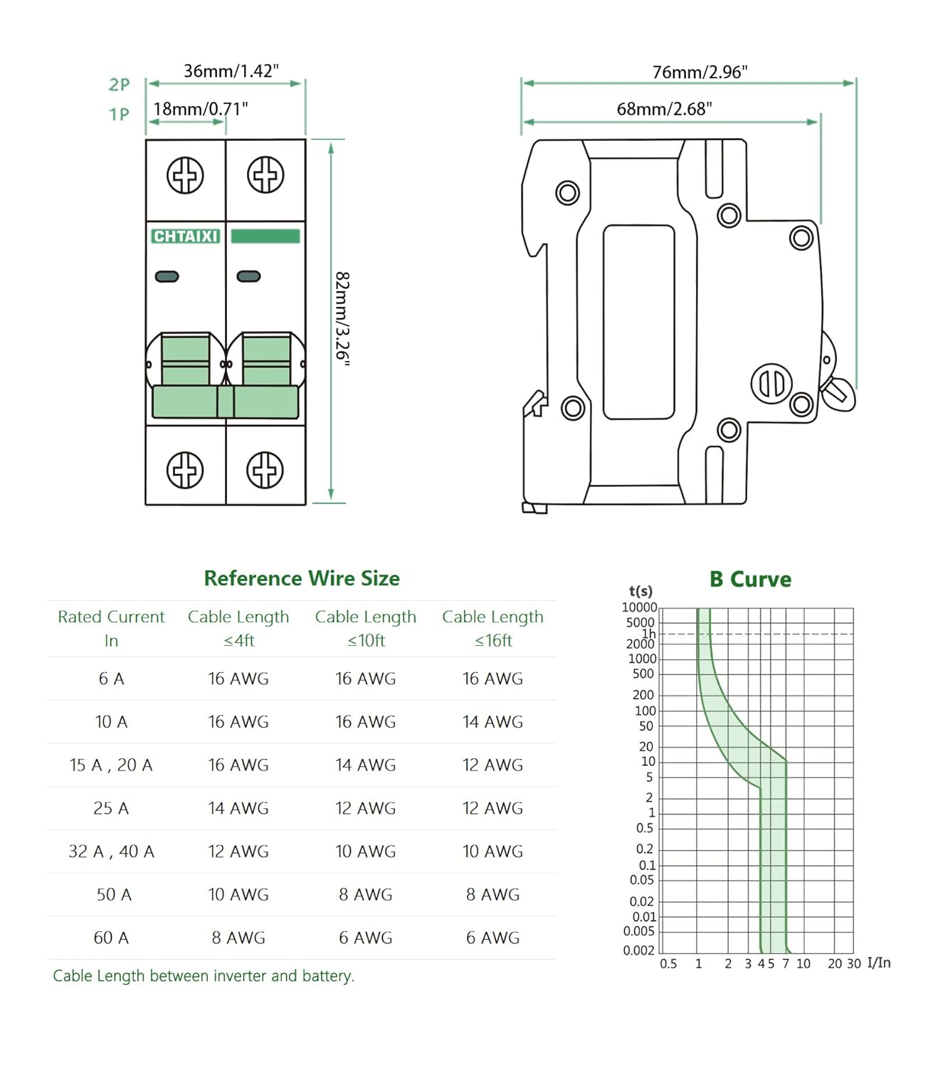 10 Amp 2 Pole DC Mini Circuit Breaker for Solar PV System and RV - Thermal Magnetic Trip, DIN Rail Mount - Chtaixi DC Disconnect Switch B10