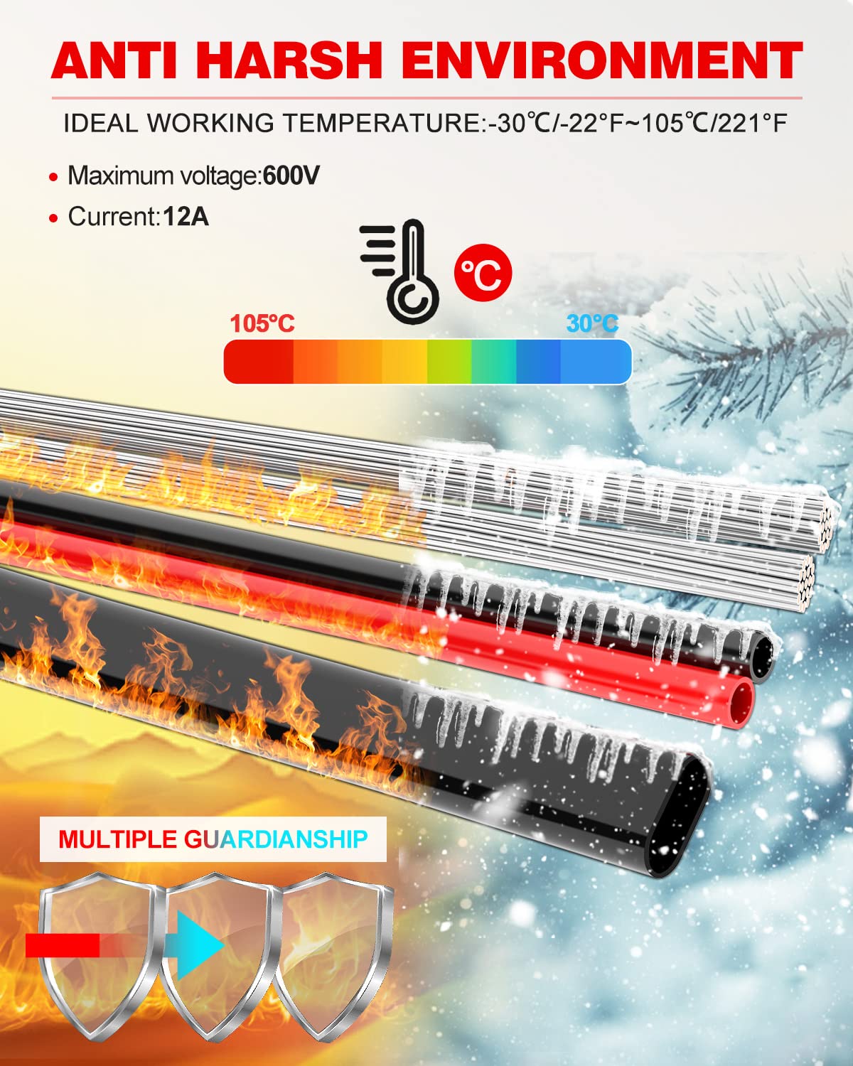 10 AWG NAOEVO 2 Conductor Electrical Wire - 12V Low Voltage, Tinned Copper, Flexible Cable - 100FT, Ideal for Automotive, Lamp, Marine Wiring