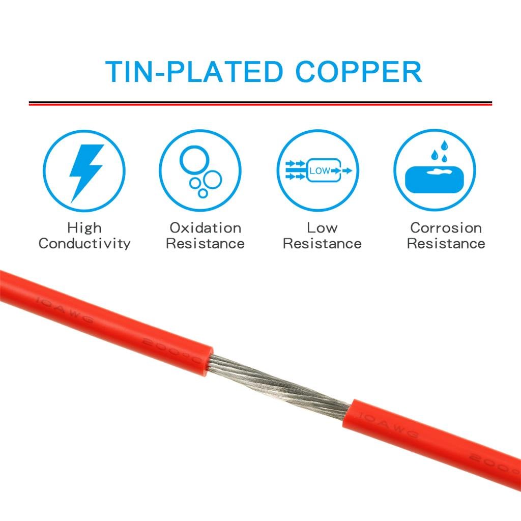 10 AWG Silicone Wire Kit - 70 ft Total, 7 Colors, Flexible Stranded Tinned Copper - BNTECHGO