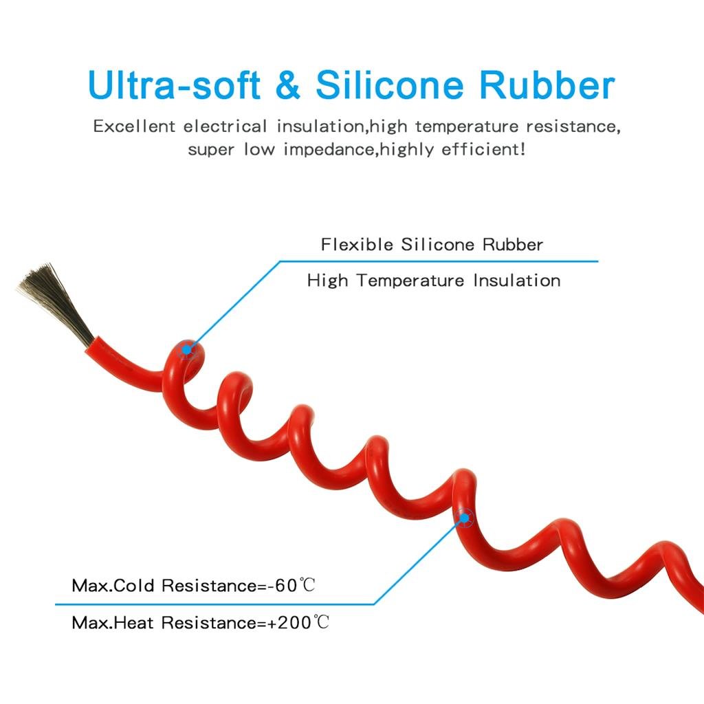 10 AWG Silicone Wire Kit - 70 ft Total, 7 Colors, Flexible Stranded Tinned Copper - BNTECHGO