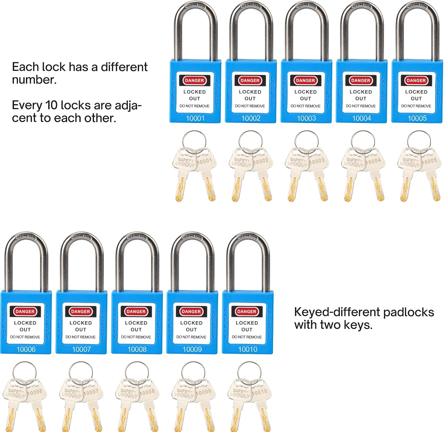 10 Blue Keyed Different Safety Padlocks for Lockout Tagout Kit - OSHA Compliant Locks with 2 Keys - WildKart