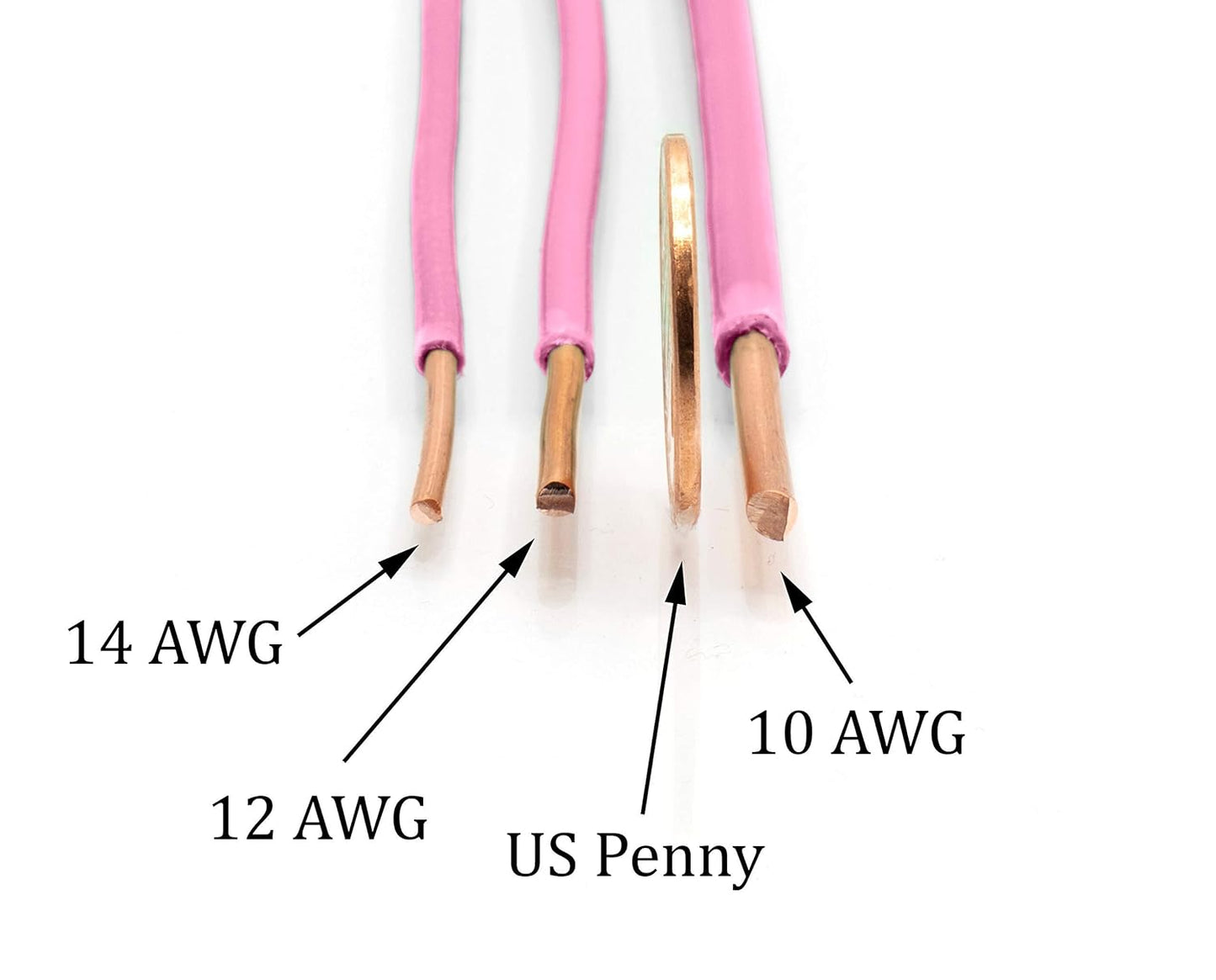 10 ft Insulated Solid Copper THHN/THWN Wire - 10 AWG, USA Made, Residential/Commercial/Industrial Use, 600V, Pink Color