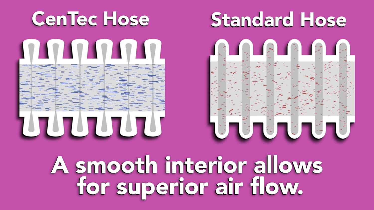 10 Ft. Premium Shop Vacuum Extension Hose with 2 Tank Adapters - 1.25" Curved End - Silver Color