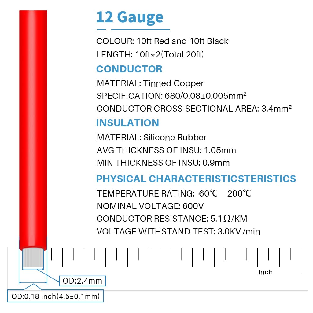 10 ft Red + 10 ft Black 12 AWG Silicone Copper Wire - BNTECHGO Flexible Stranded Tinned - 12 Gauge Wire