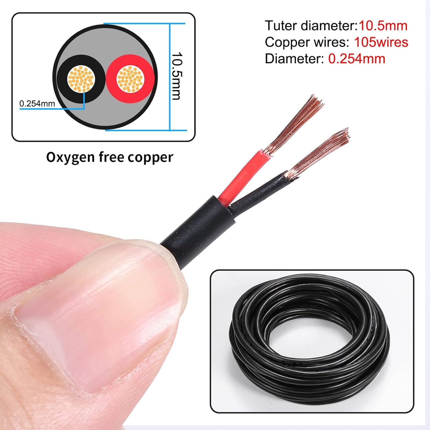 10 Gauge 2 Conductor Electrical Wire - 10 AWG Stranded PVC Cord - 65.6FT - Outdoor Lighting, Automotive, Solar Panel - Oxygen-Free Copper Cable