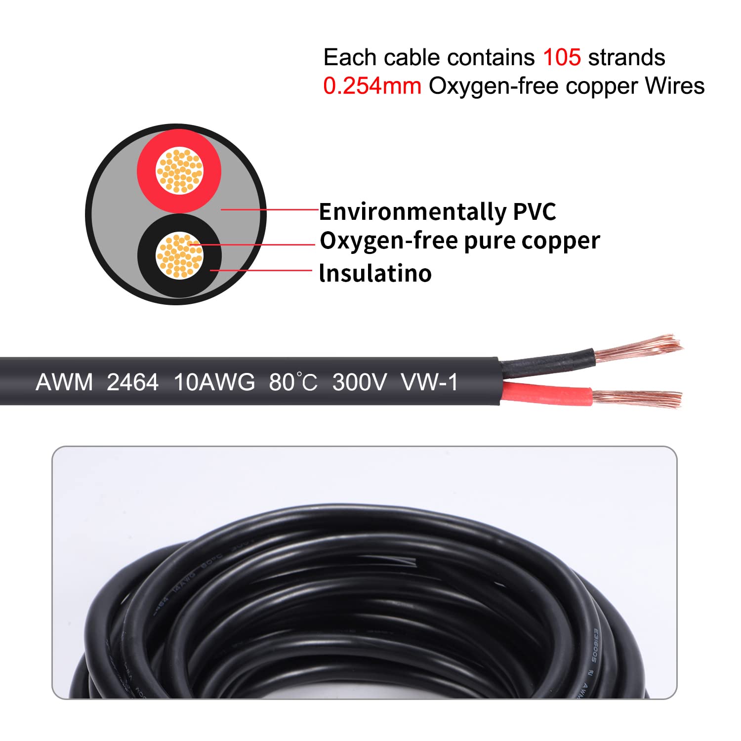 10 Gauge 2 Conductor Electrical Wire - 10 AWG Stranded PVC Cord - 65.6FT - Outdoor Lighting, Automotive, Solar Panel - Oxygen-Free Copper Cable