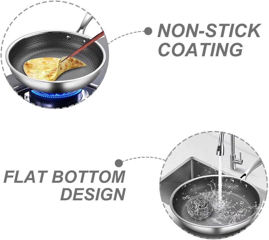 10" Hexagon Non-Stick Stainless Steel Frying Pan - Induction Ready Deep Skillet Sauté Pan (46x26x4.7cm)