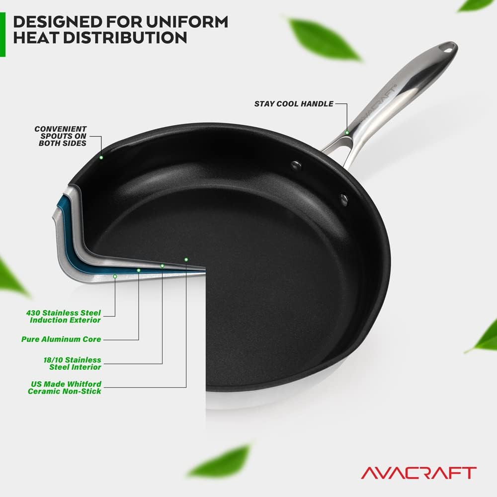 10 Inch Ceramic Nonstick Frying Pan with Lid - PFOA and PTFE Free Skillet for Healthy Cooking