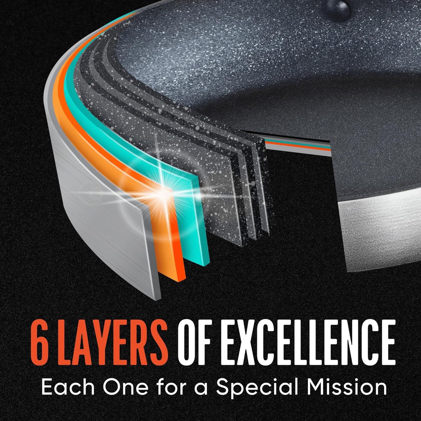 10 inch Emura Non Stick Frying Pan | Professional Aluminum Cookware with Nonstick Coating | Scratch Resistant Skillet for All Stovetops, Induction & Oven Safe