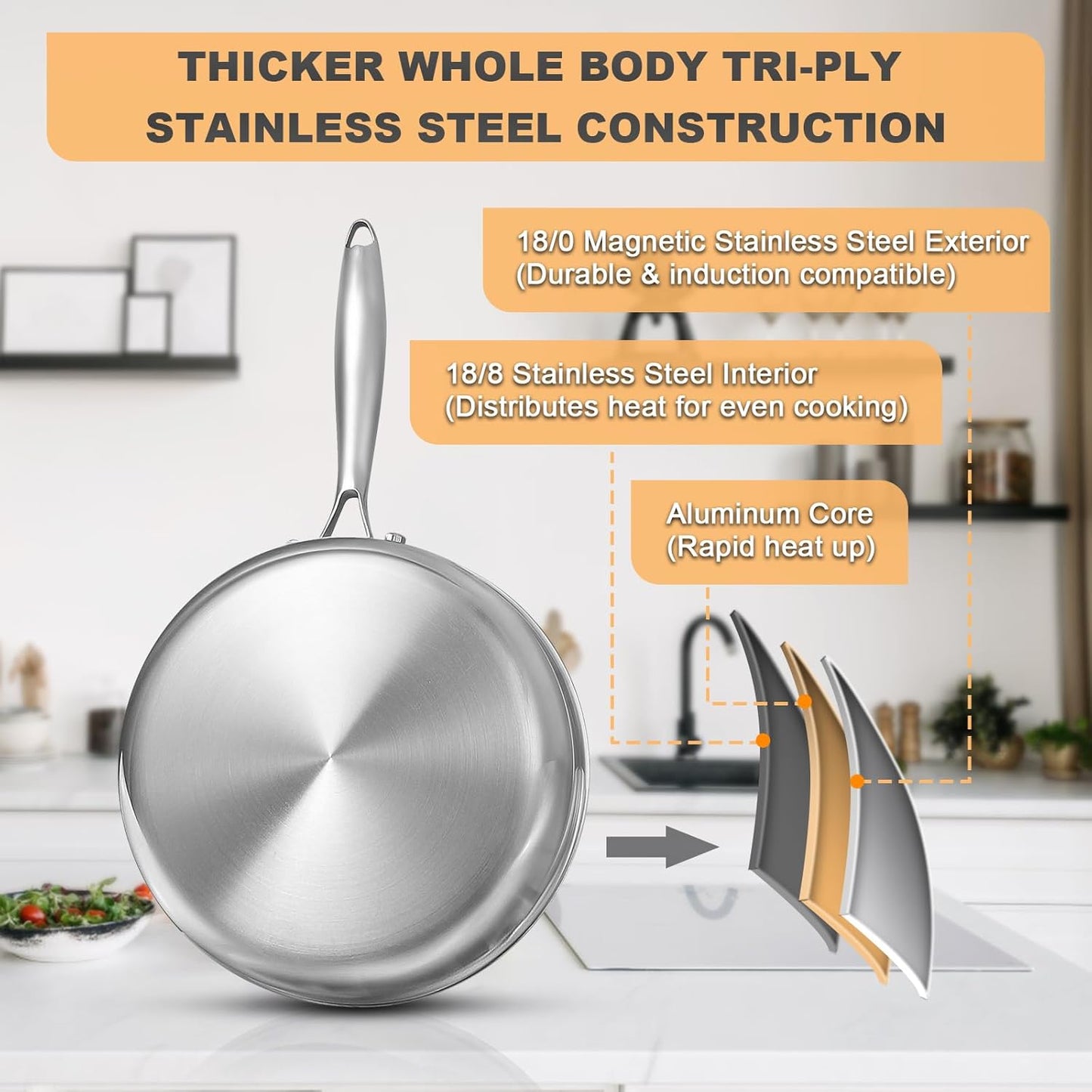 10 Inch EWFEN Tri-Ply Stainless Steel Frying Pan with Lid - Induction Cooking, Oven & Dishwasher Safe, Even Heat Distribution, Heavy Duty