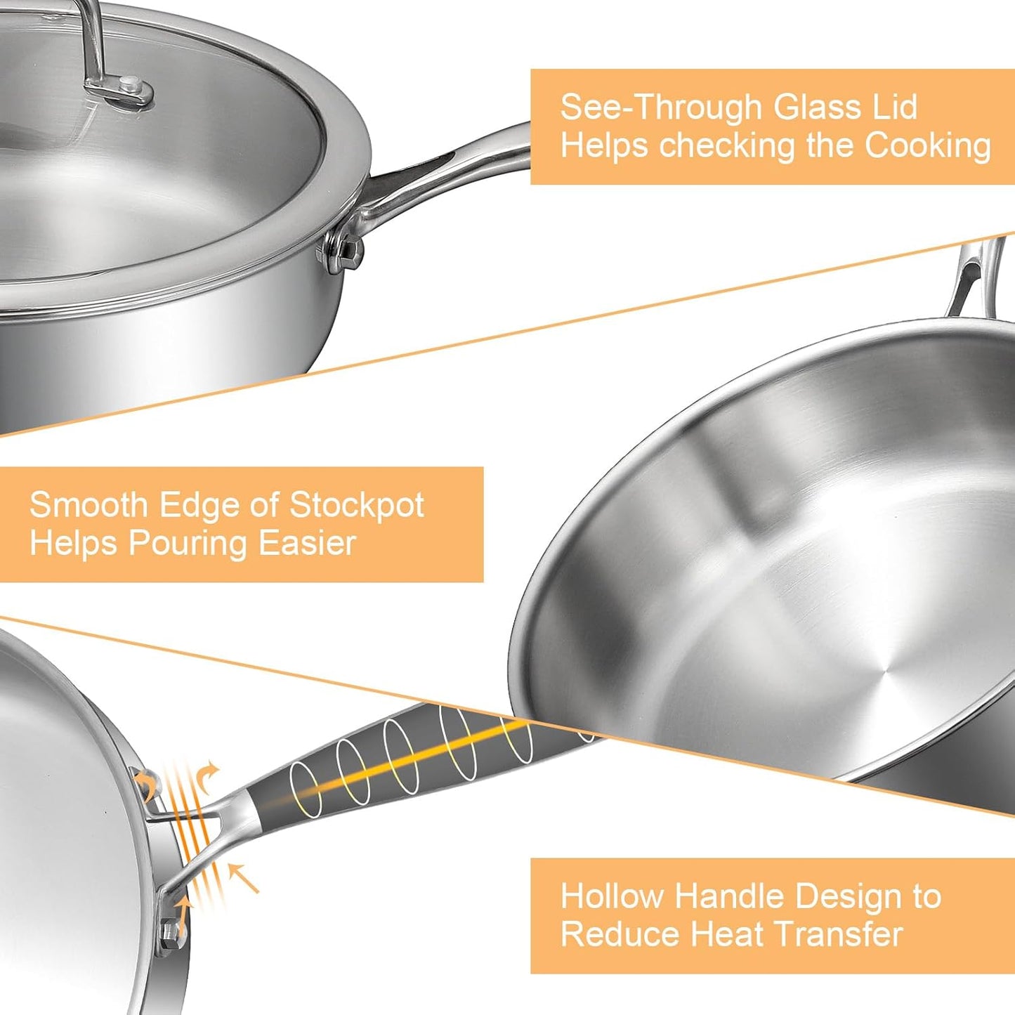10 Inch EWFEN Tri-Ply Stainless Steel Frying Pan with Lid - Induction Cooking, Oven & Dishwasher Safe, Even Heat Distribution, Heavy Duty
