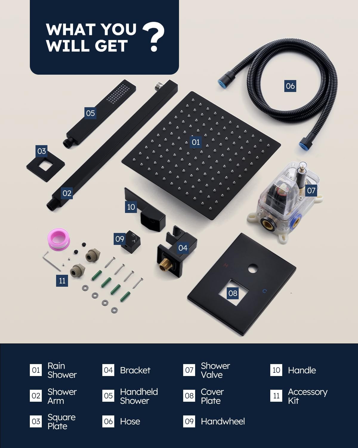 10 Inch Matte Black Shower System with Valve, Rainfall Shower Head and Handheld Combo Kit - Bathroom Wall Mounted Fixtures by Arofa