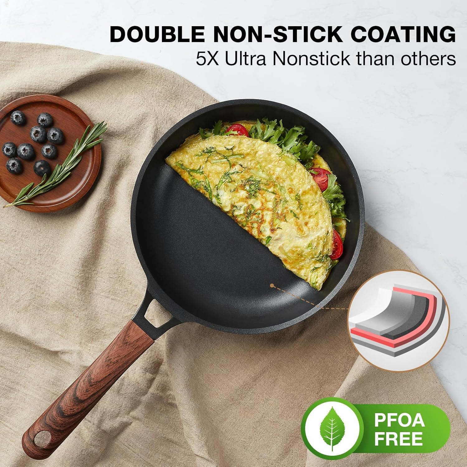 10 Inch Nonstick Frying Pan for All Stovetops - PFOA Free Skillet Omelette Cookware