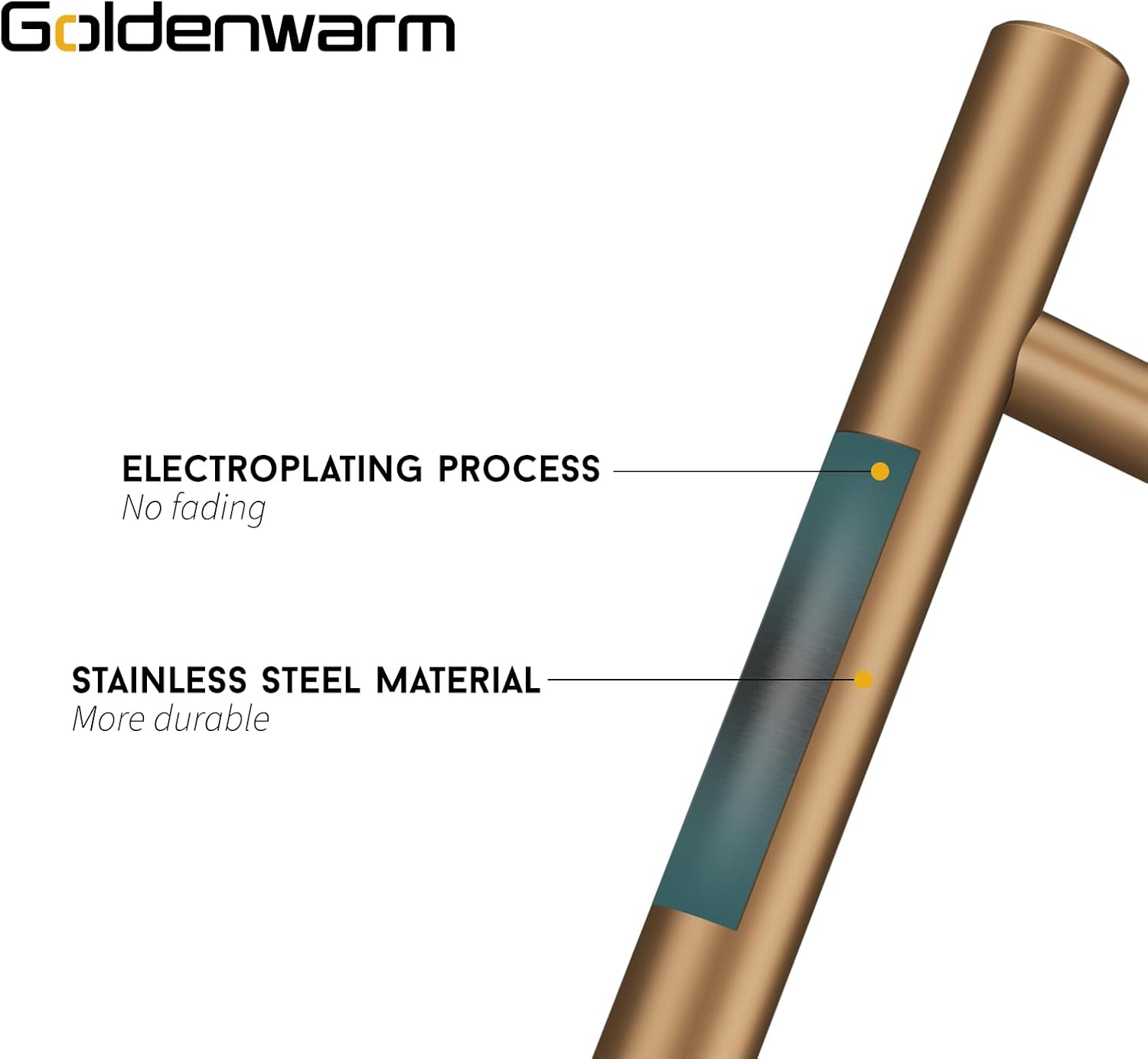 10 Pack 2-1/2 inch Champagne Bronze Cabinet Pulls - Gold Handles for Kitchen, Bathroom, Bedroom - Brushed Furniture Handles