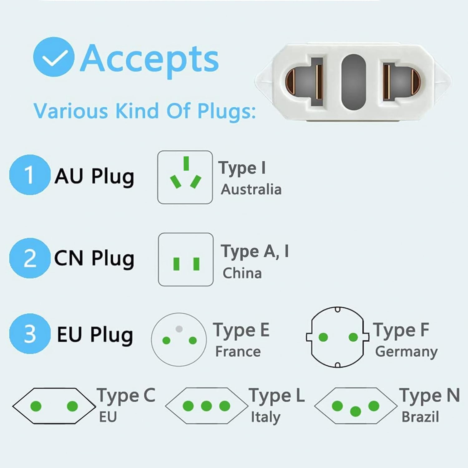 10-Pack European to American Plug Adapters, Type A Outlet, EU to US Wall Plug Converter, White - Compatible with Canada and Mexico