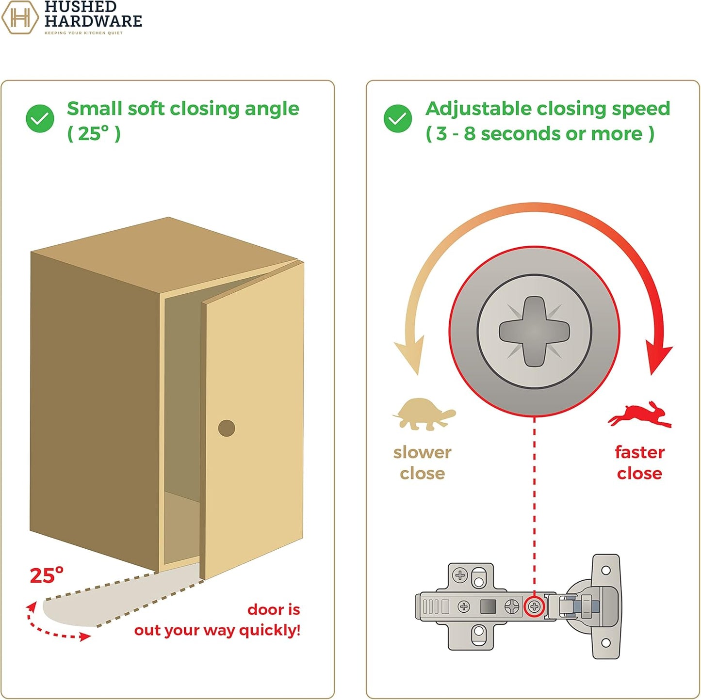 10 Pack Premium Frameless Full Overlay Adjustable Soft Close Hinges - Self-Closing Cabinet Hardware