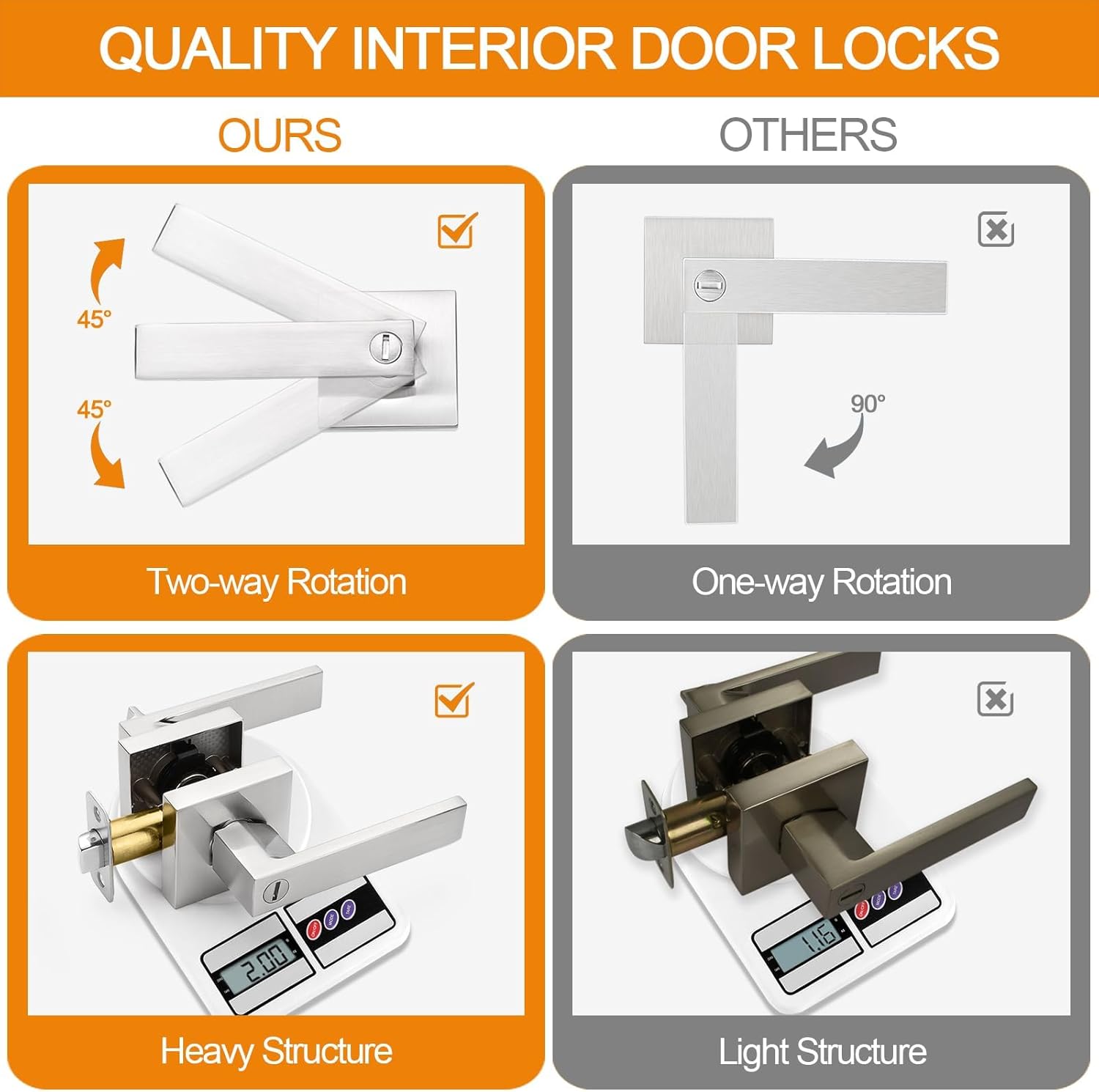 10 Pack Sopoby Privacy Door Levers with Keyless Interior Knobs - Heavy Duty Bedroom/Bathroom Locks in Satin Nickel