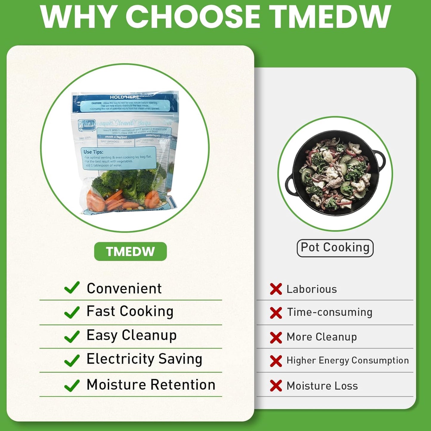 10 Pack TMEDW Steam Cooking Bags for Vegetables, Seafood, and Meat - Microwave and Freezer Safe