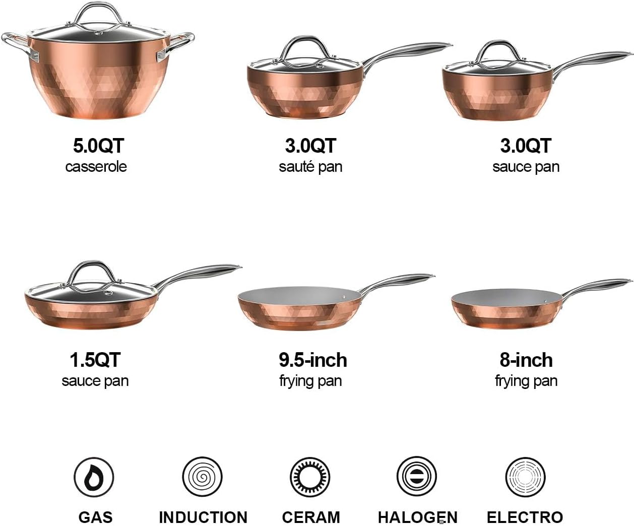 10-Piece Diamond Nonstick Ceramic Induction Cookware Set with Scratch-Resistant Copper Pots and Pans, Oven/Dishwasher Safe