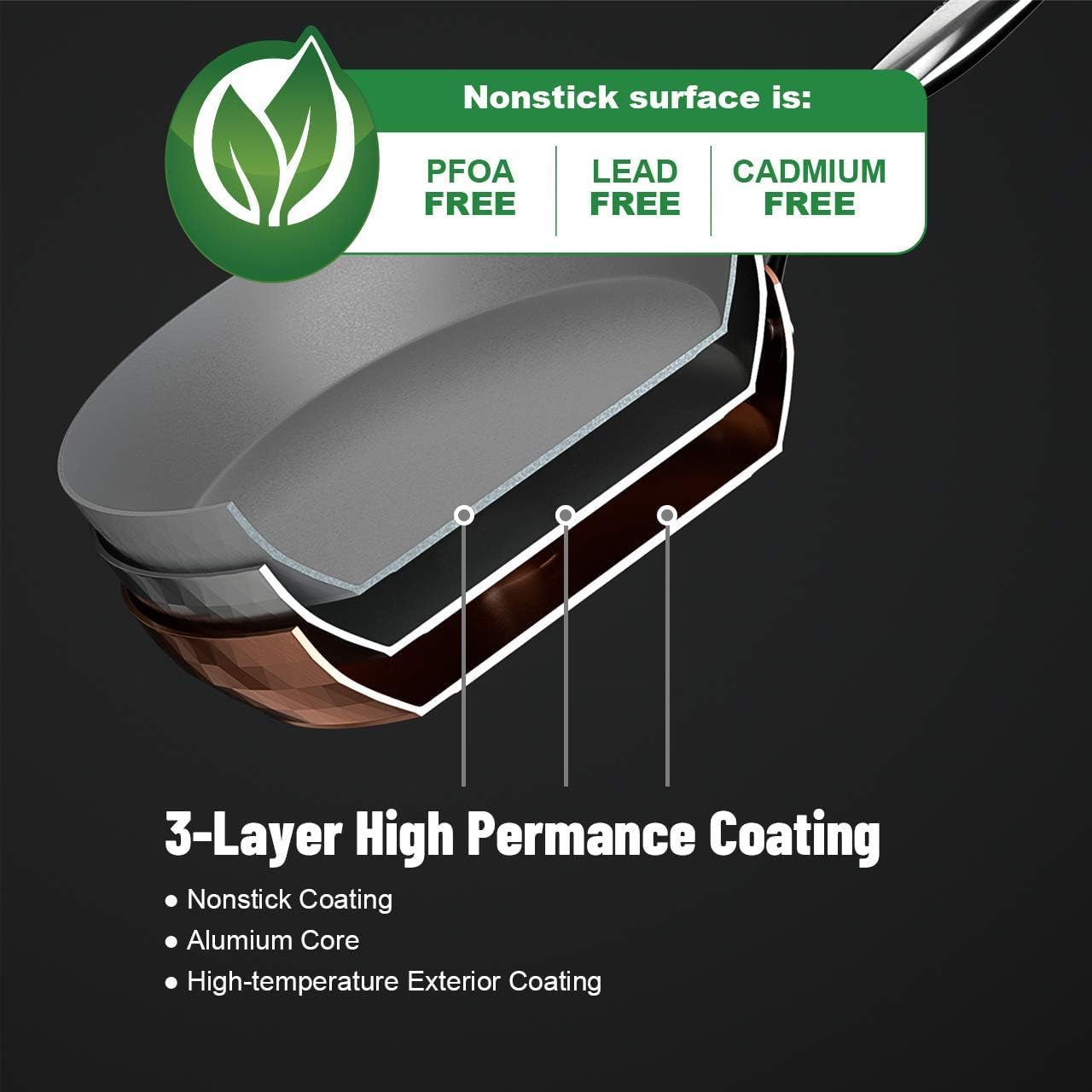 10-Piece Diamond Nonstick Ceramic Induction Cookware Set with Scratch-Resistant Copper Pots and Pans, Oven/Dishwasher Safe