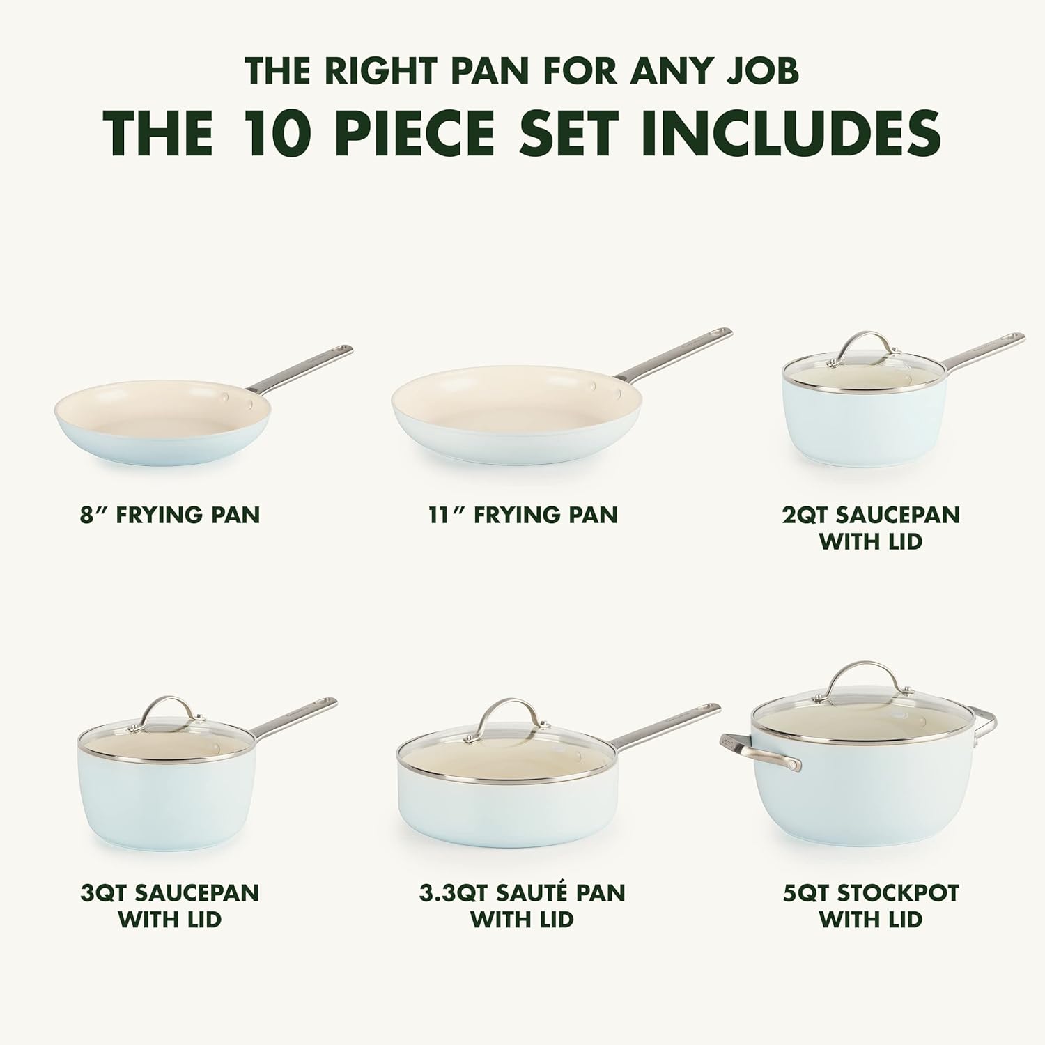 10 Piece GreenPan Padova Hard Anodized Ceramic Nonstick Cookware Set, PFAS-Free, Dishwasher Safe - Light Blue