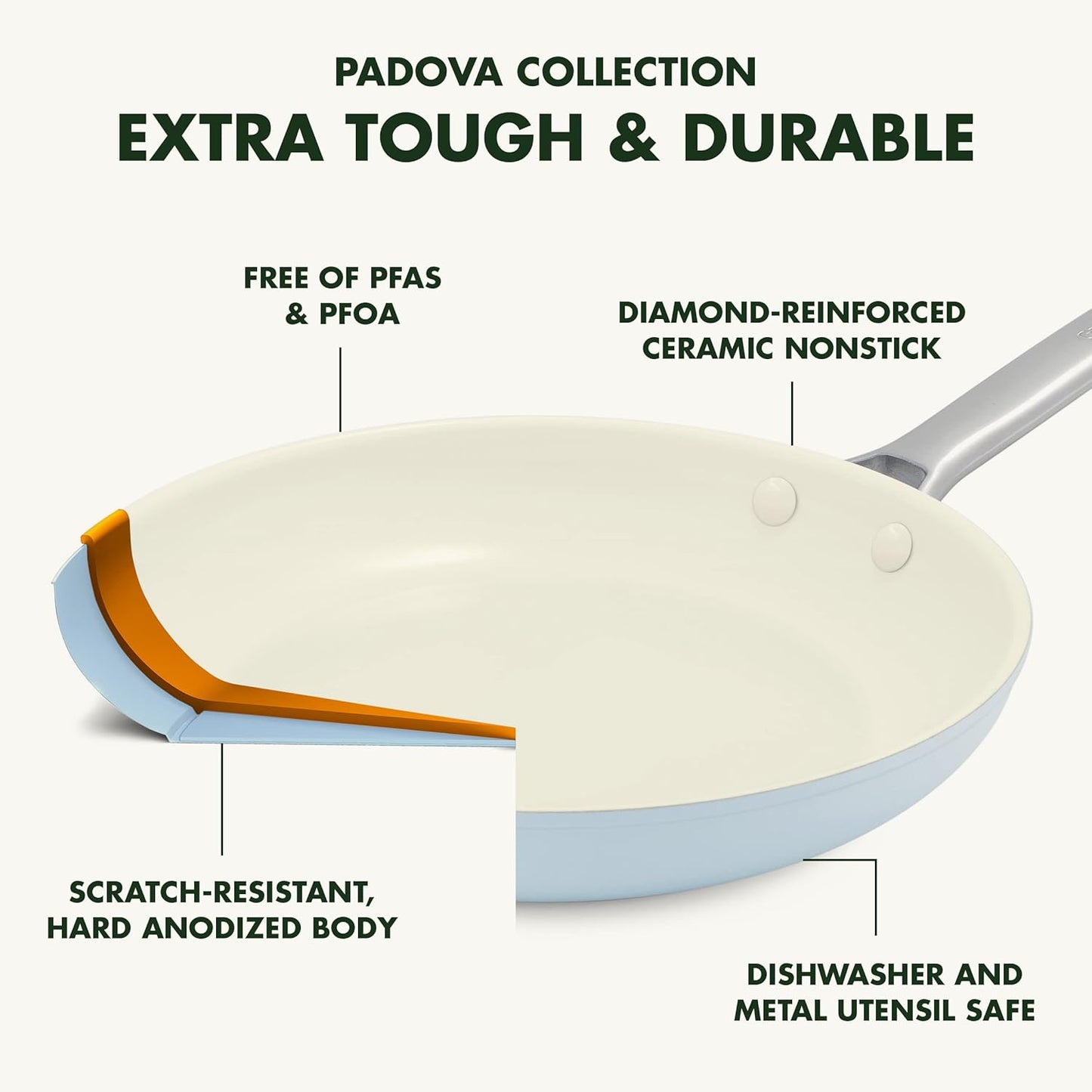 10 Piece GreenPan Padova Hard Anodized Ceramic Nonstick Cookware Set, PFAS-Free, Dishwasher Safe - Light Blue