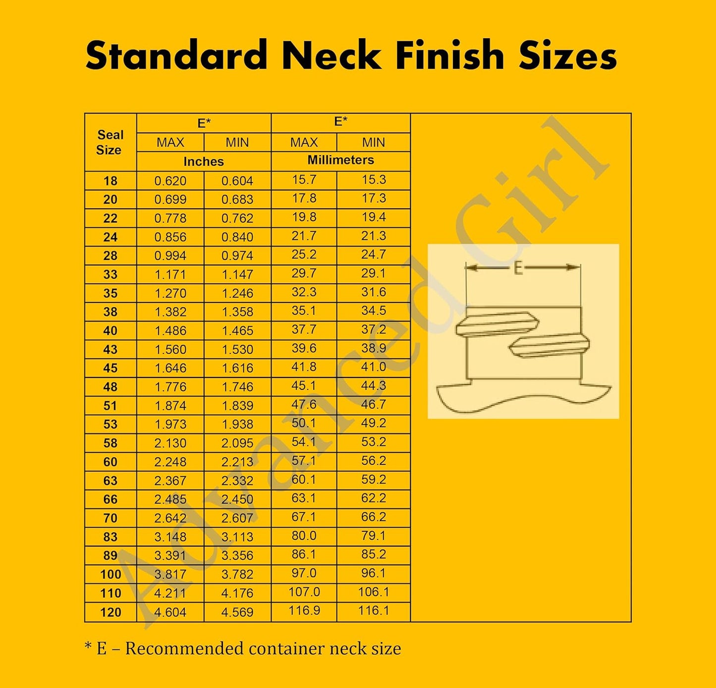 1000 PCS 48mm Advanced Girl Pressure Sensitive Torque Activated Seals Cap Liners for Glass & Plastic Bottles - Made in USA - Black Color