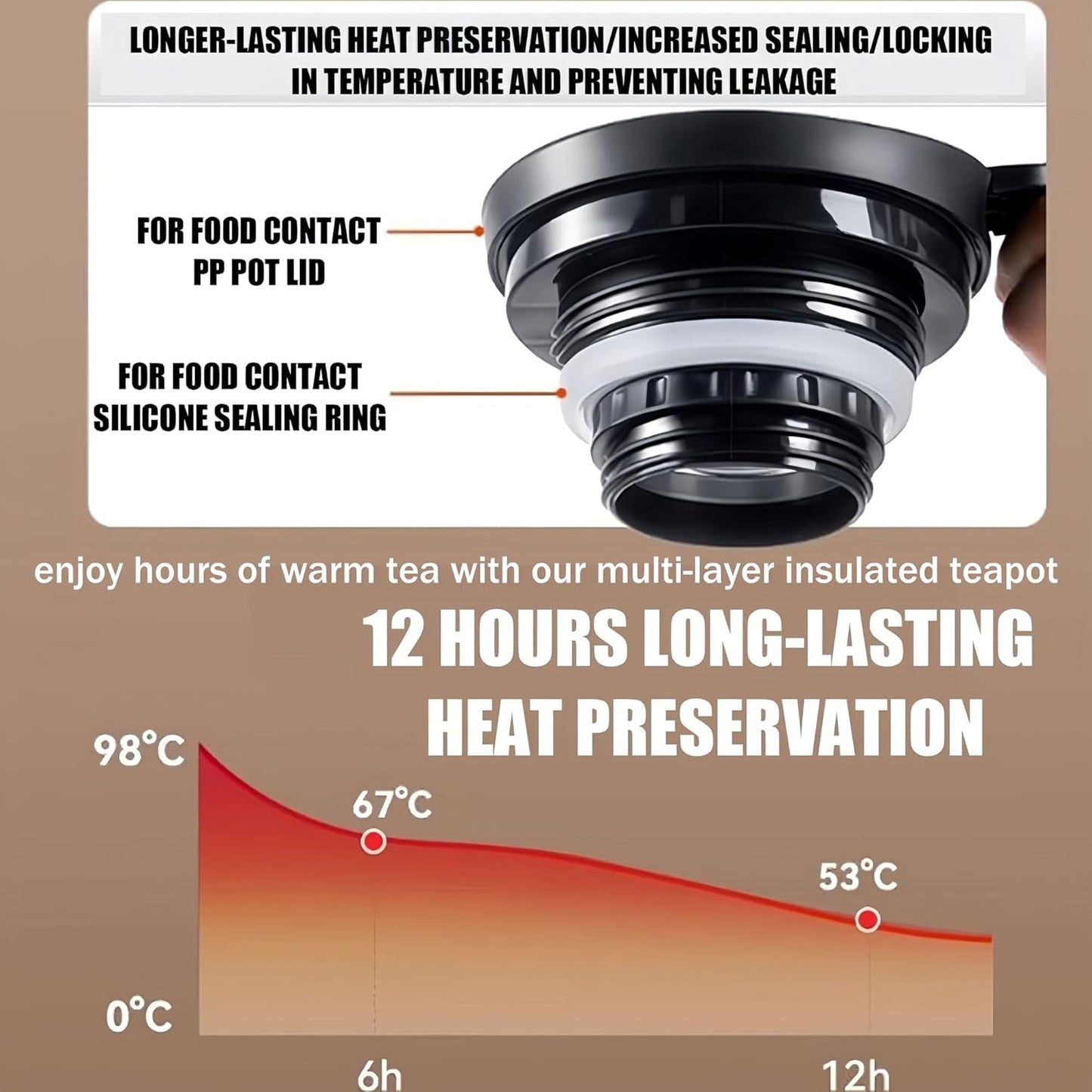 1000ML Stainless Steel Tea Pot with Vintage Floral Pattern, Built-in Infuser, Pressurized Water Dispensing, Long-lasting Heat Retention - Ideal for Brewing Tea