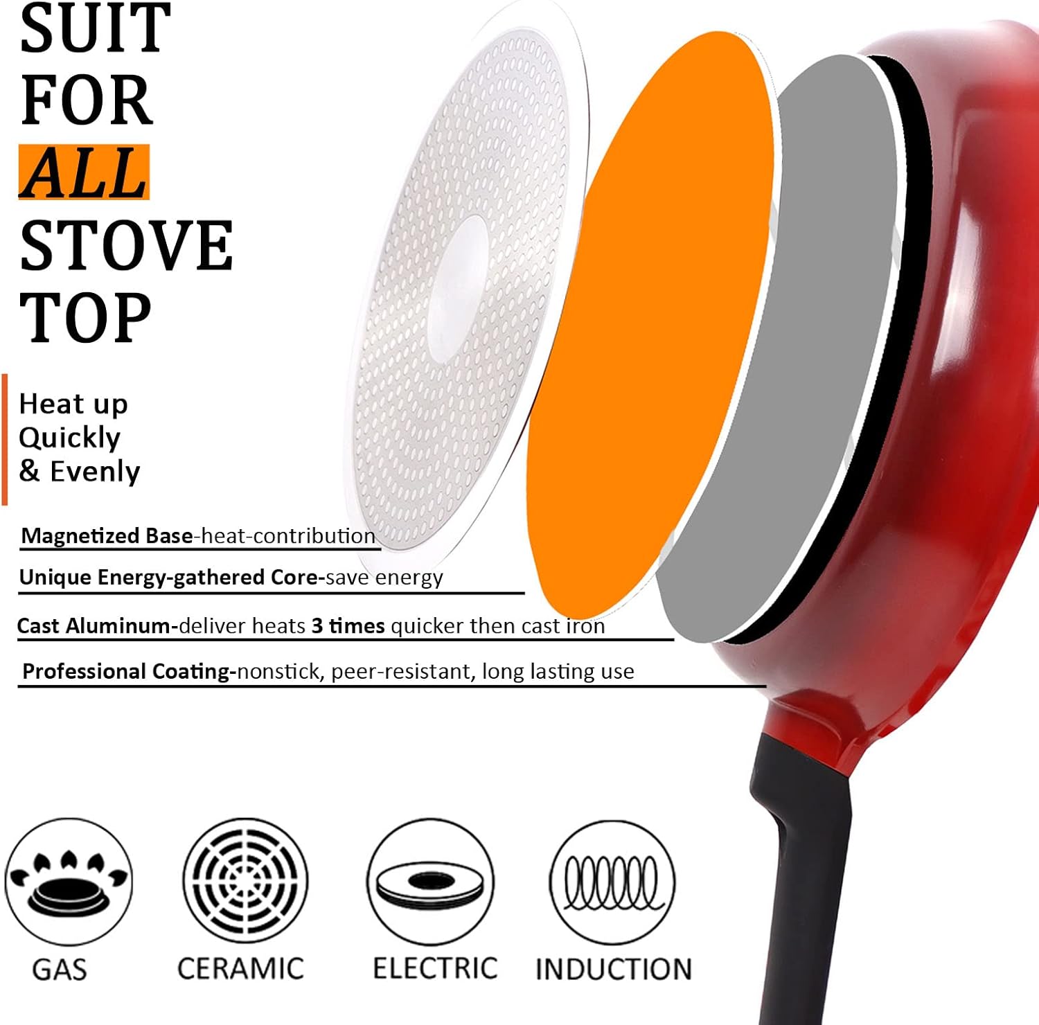 11" DIIG Non Stick Frying Pan with Lid - PFOA Free Aluminum Skillet for Gas, Electric, Induction Stoves