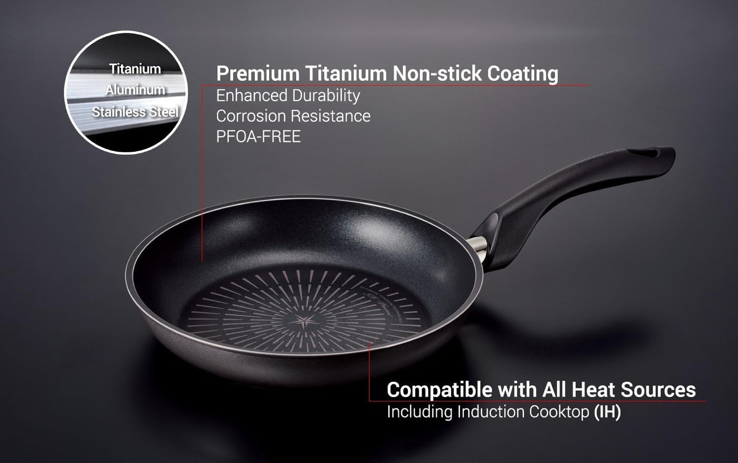 11-inch Happycall Induction Titanium Nonstick Frying Pan in Grey - PFOA-Free, Skillet, Dishwasher Safe