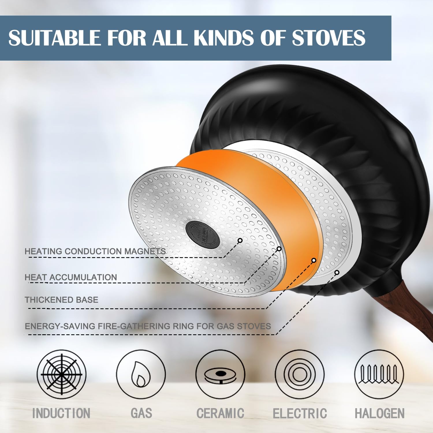 11in/5Qt Nonstick Deep Frying Pan Skillet with Lid, Vinchef Saute Pan, German 3C+ Ceramic Coating, Heat Indicator, Induction Compatible