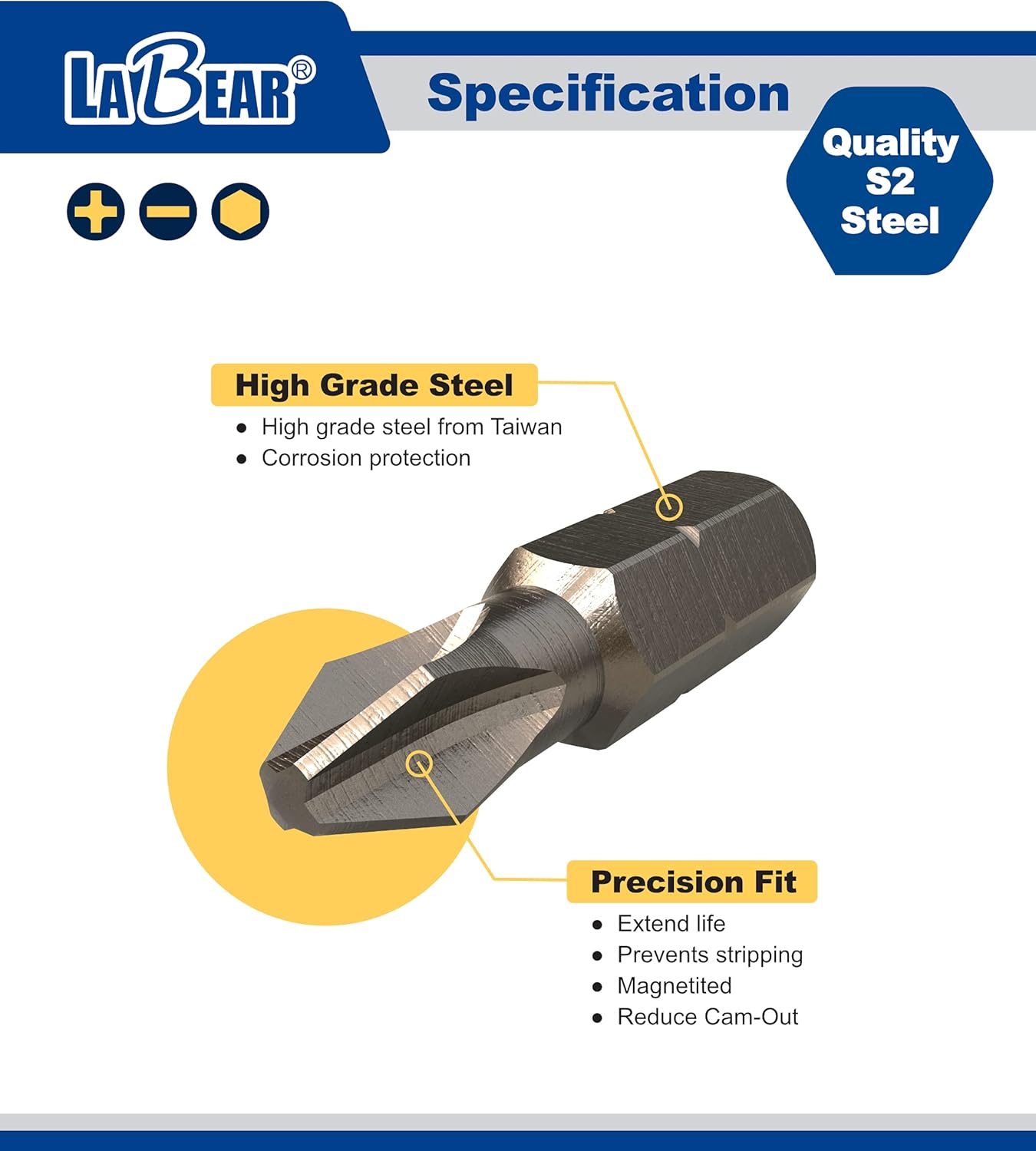 11pcs 1/4"DR Mini Palm Ratchet Kit with Screwdriver Bits - Gear Ratchet, Finger Ratchet, Philips, Slotted