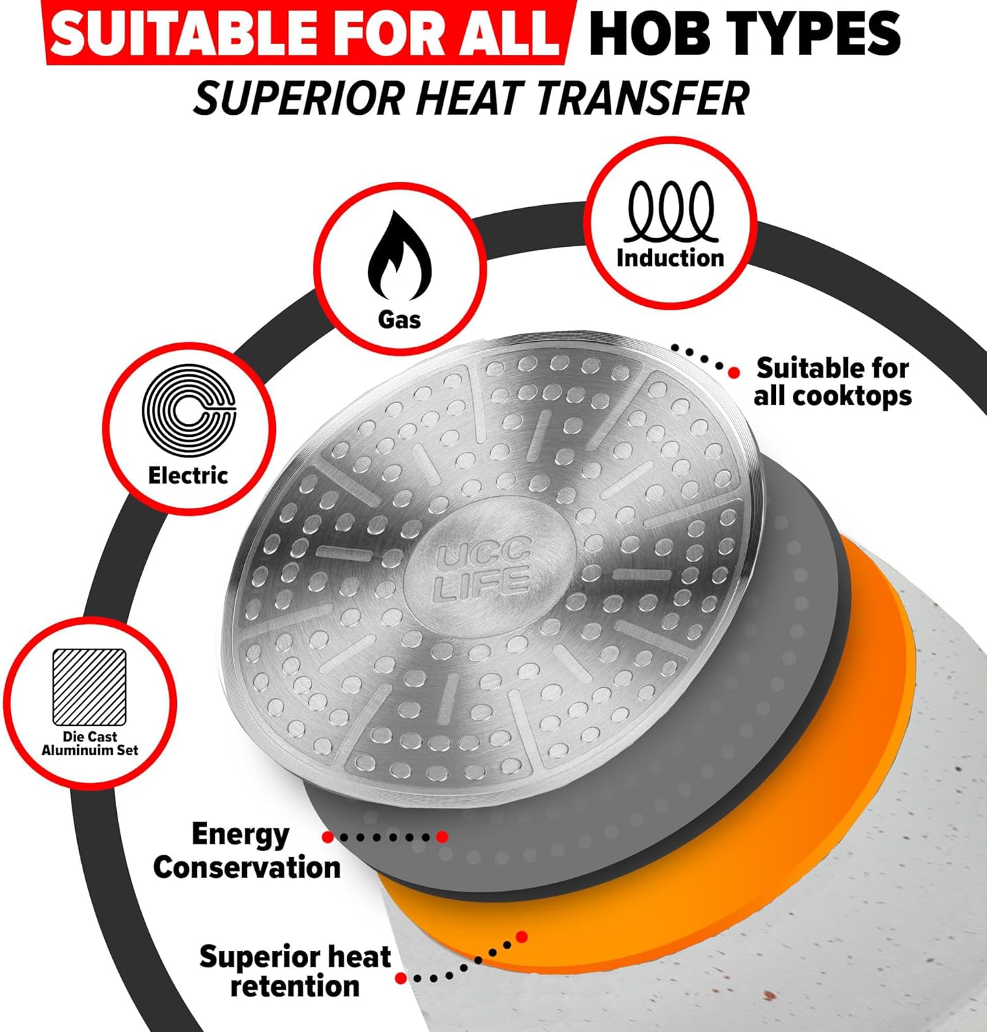 11Pcs Induction Non Stick Cookware Set with Detachable Handles, Stackable White Granite Pots and Pans