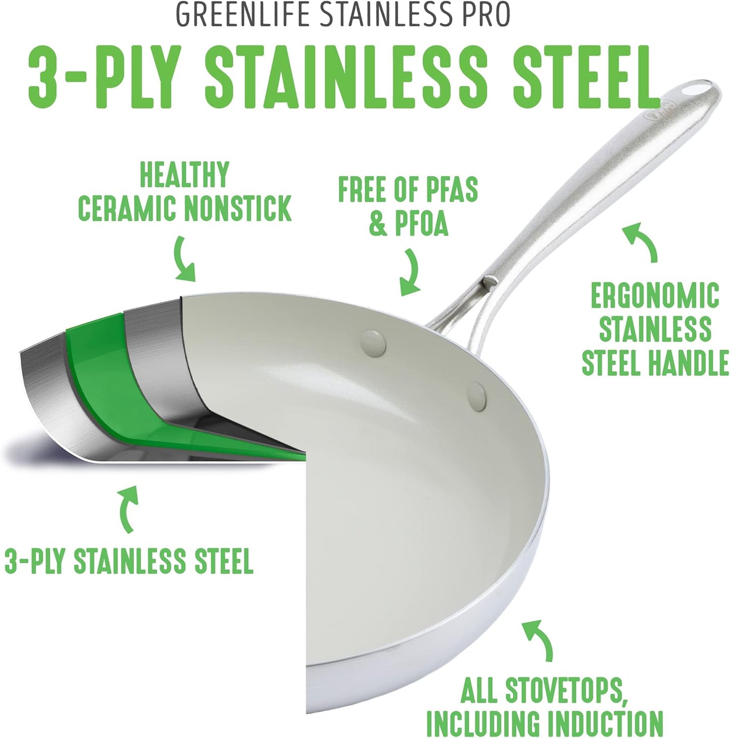12" GreenLife Tri-Ply Stainless Steel Nonstick Frying Pan Skillet with Lid - PFAS-Free, Induction Safe