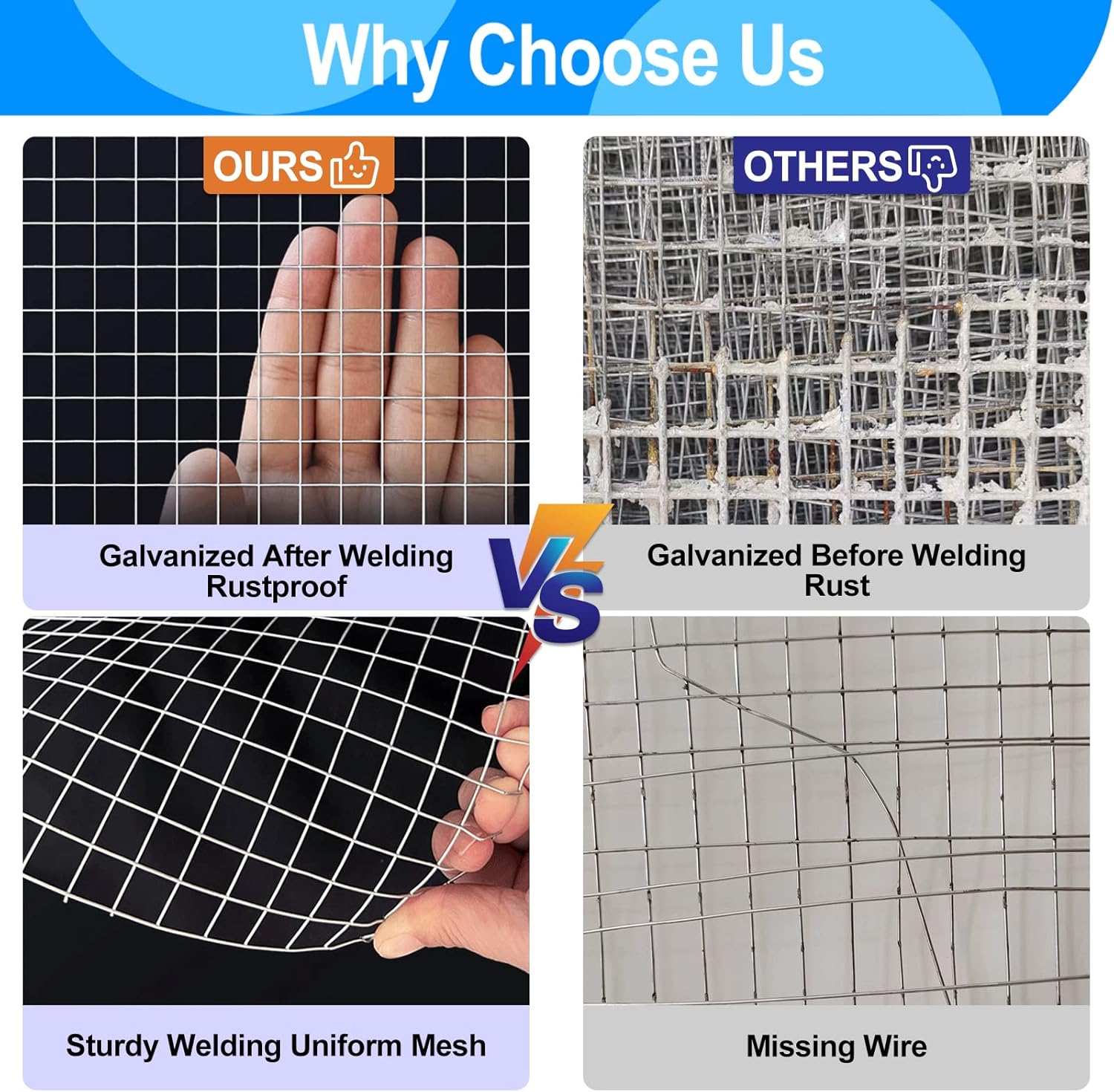 1/2" Hardware Cloth 48"x100' 19 Gauge Galvanized Welded Wire Fencing for Chicken Coops, Plant Supports, Poultry Cages, and More - WildKart