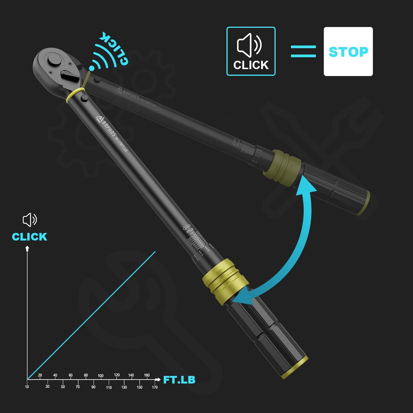 1/2-Inch Drive Click Torque Wrench 10-170 Ft-Lb/13.6-230.5 Nm Dual-Direction 72-Tooth Dual Range Scales Quick Release Reversible Head