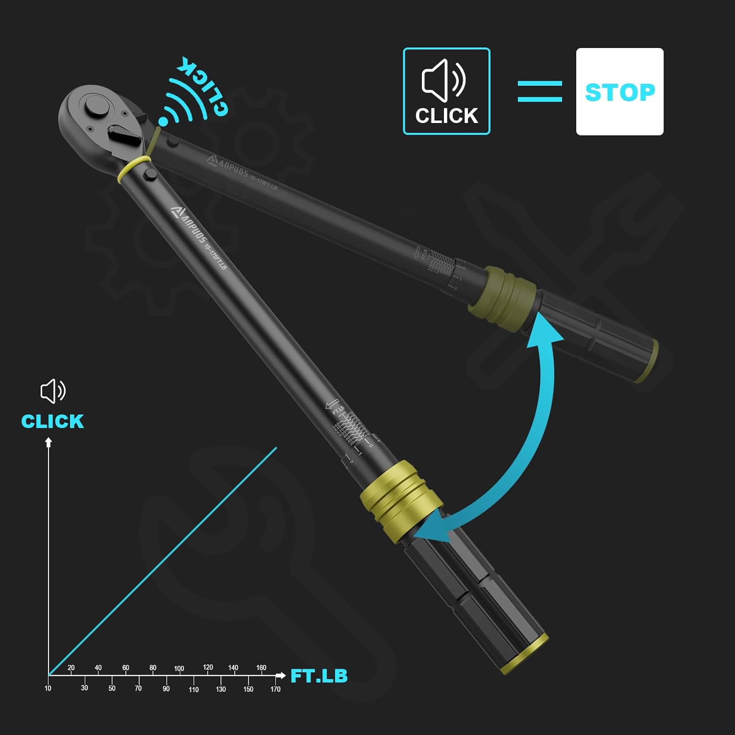 1/2-Inch Drive Click Torque Wrench 10-170 Ft-Lb/13.6-230.5 Nm Dual-Direction 72-Tooth Dual Range Scales Quick Release Reversible Head