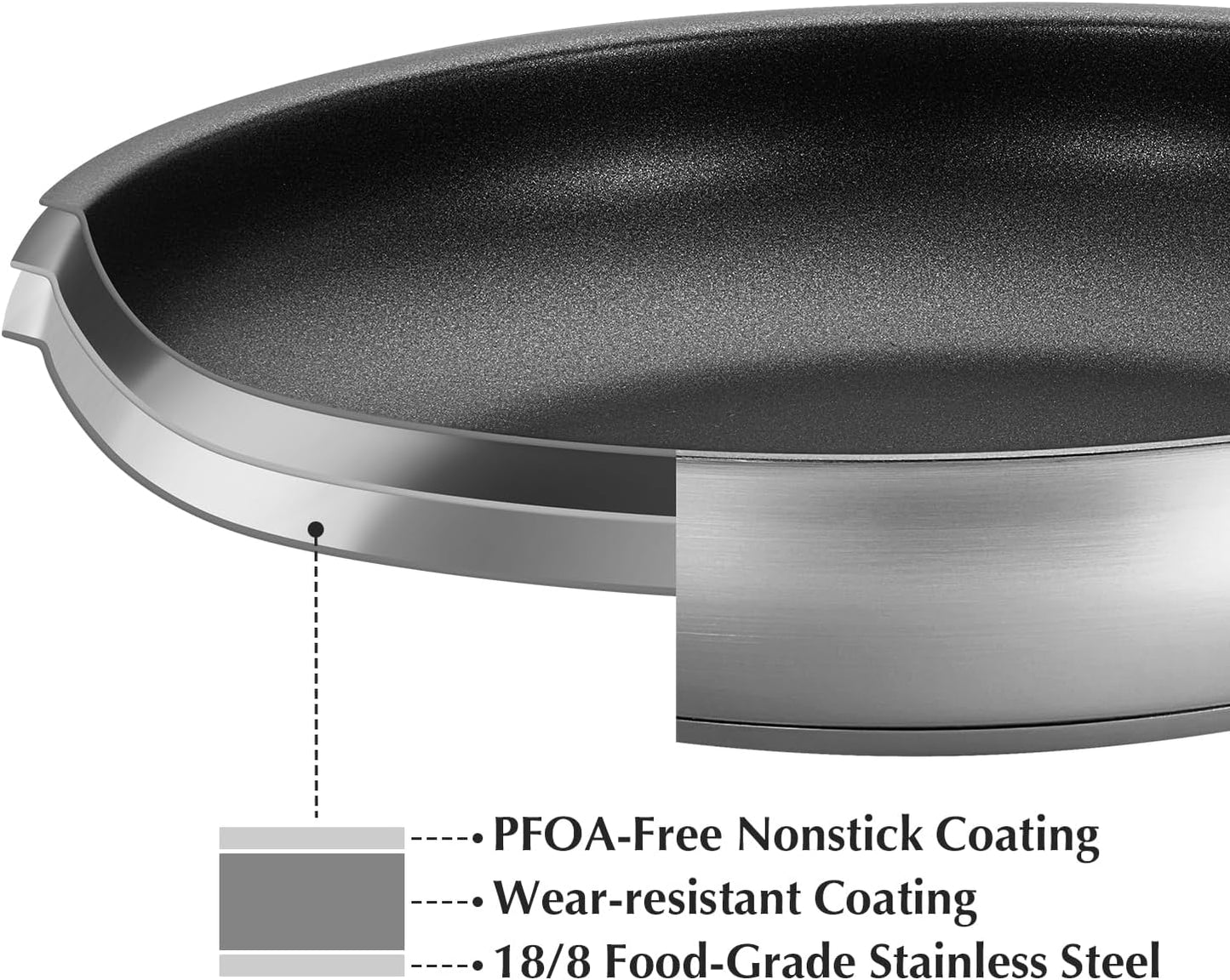 12 Inch Non-Stick Stainless Steel Pan with Stay-Cool Handle for Professional Cooking - Induction & Oven Safe