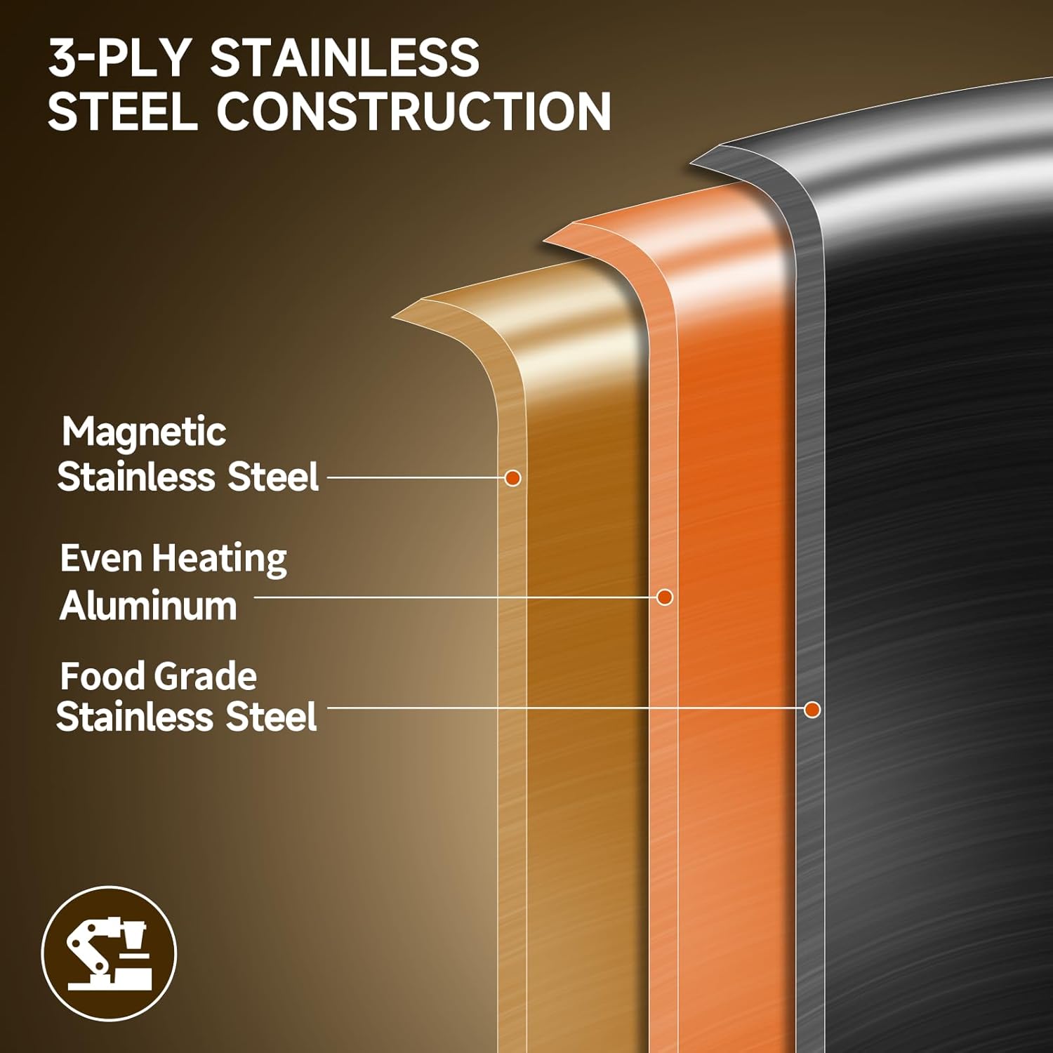 12 Inch Tri-Ply Stainless Steel Wok Pan with Lid, 5 QT Kadai Pan for Induction Cooking, Heavy Duty Jumbo Cooker - Dishwasher and Oven Safe