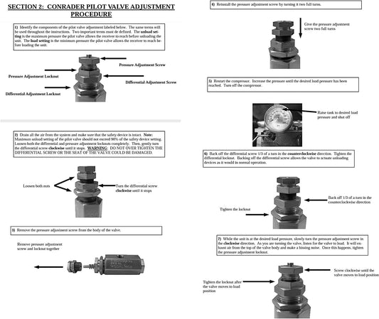 1/2" NPT Top Inlet Unloader Pilot Check Valve for 6.5HP Gas Air Compressors - Industrial Pneumatics and Controls