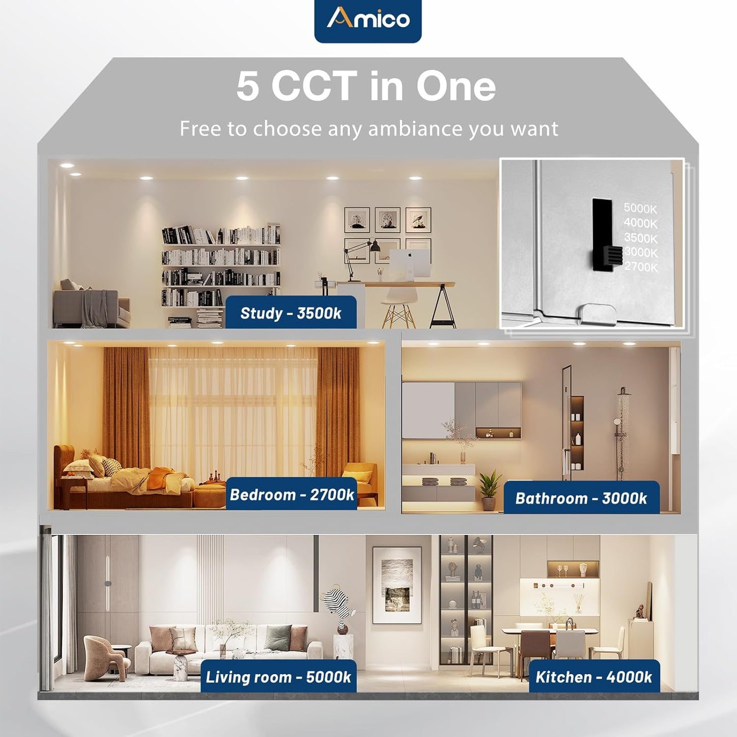 12 Pack 4 Inch Ultra-Thin LED Recessed Dimmable Can Light with Junction Box - 5CCT Selectable - 800LM High Brightness - ETL&FCC - 11W Eqv 70W