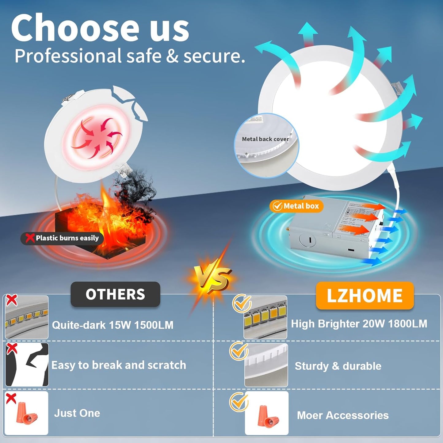 12 Pack LZHOME 8 Inch LED Recessed Lighting with Junction Box - Ultra-Thin Dimmable Canless Downlight - 3000K/4500K/6000K Selectable - 1800LM CRI80 High Brightness