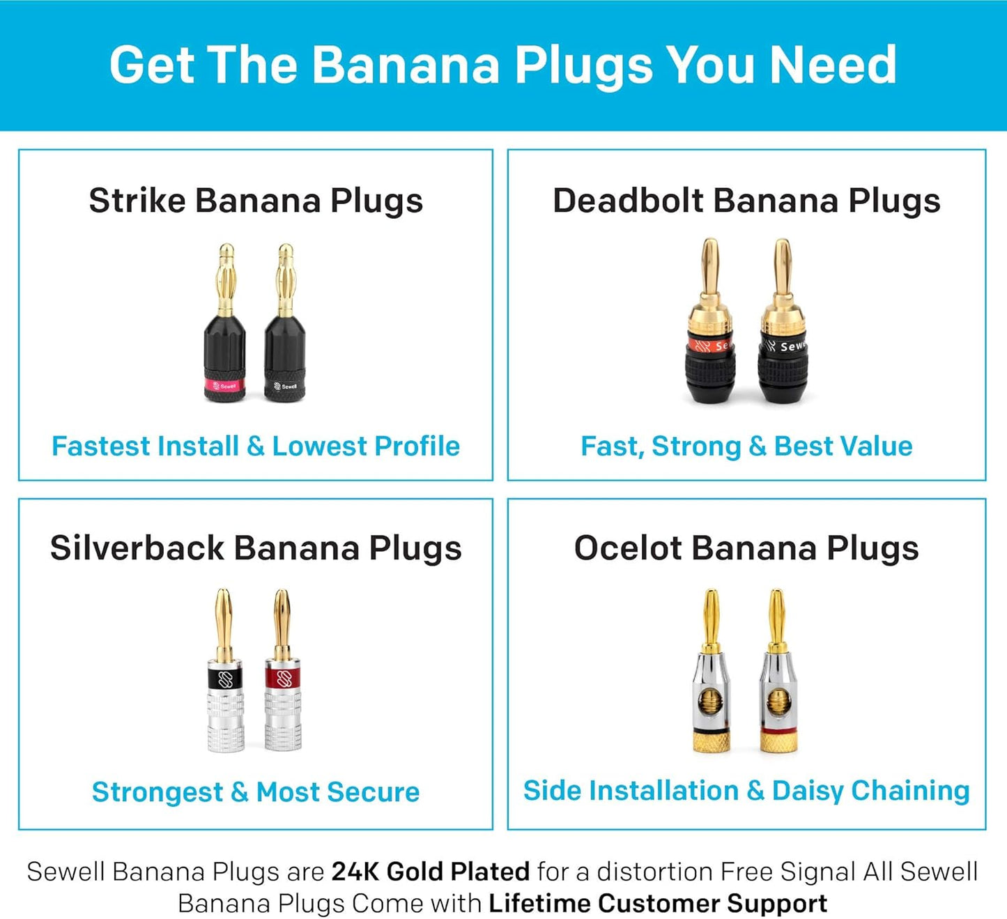 12 Pairs Sewell Deadbolt Flex Pin Banana Plugs for Spring Loaded Speaker Terminals - Gold Plated Speaker Plugs with Quick Connect