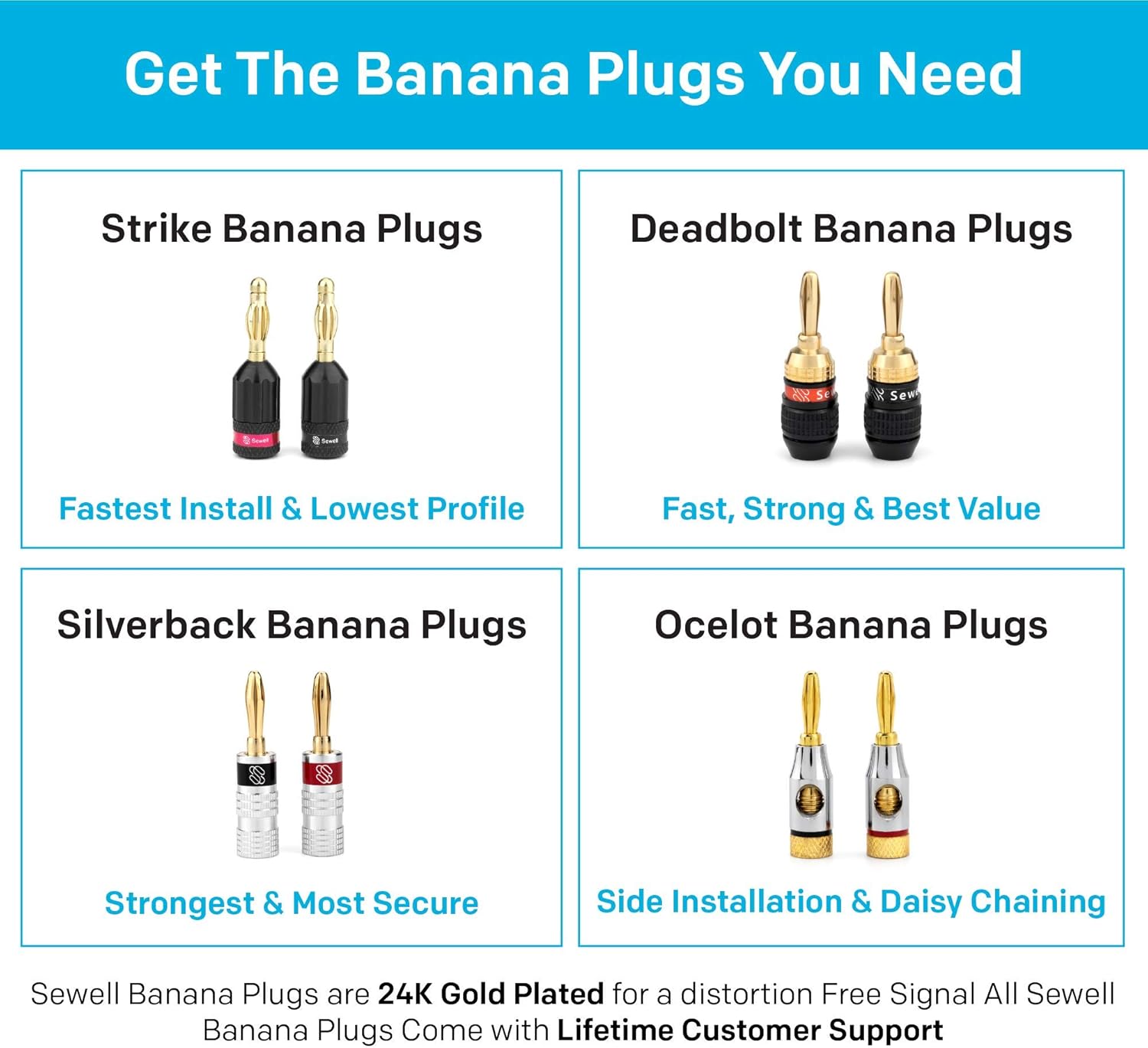 12 Pairs Sewell Deadbolt Flex Pin Banana Plugs for Spring Loaded Speaker Terminals - Gold Plated Speaker Plugs with Quick Connect