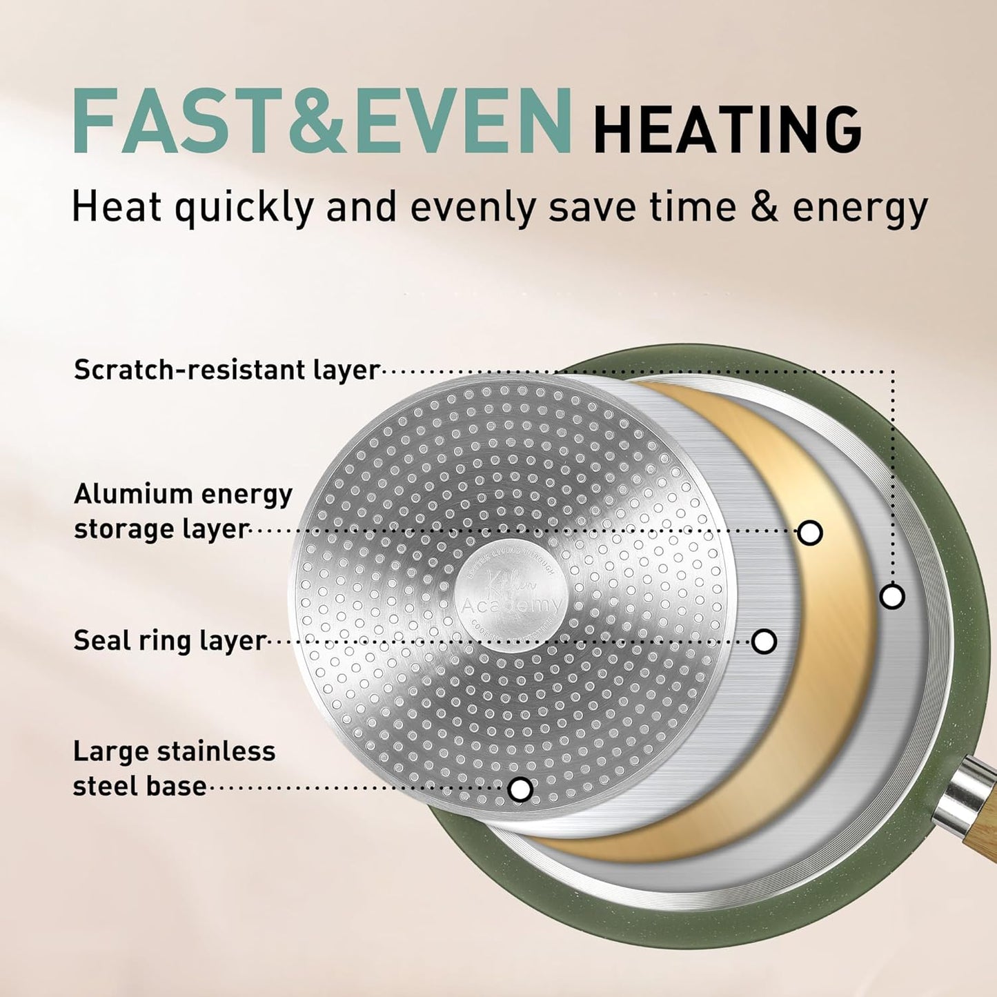 12-Piece Non-Stick Cookware Set with 10 Detachable Handle Pots and Pans - Green