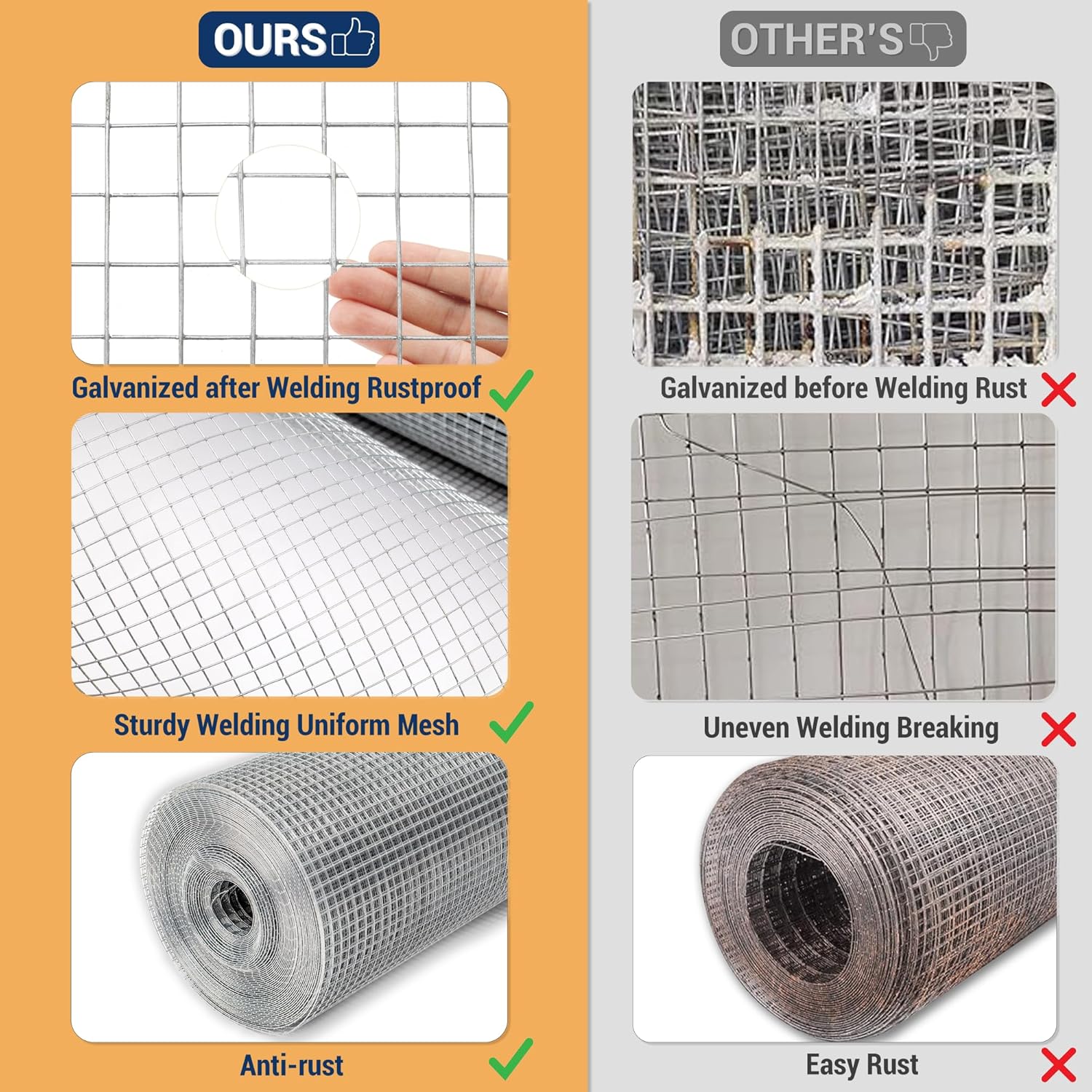 1/2" x 10 Ft 19 Gauge Metal Mesh Roll Fence for Poultry Cage & Home Improvement - Galvanized Welded Hardware Cloth
