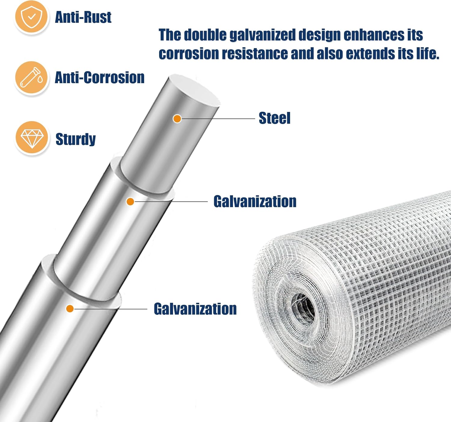 1/2" x 10 Ft 19 Gauge Metal Mesh Roll Fence for Poultry Cage & Home Improvement - Galvanized Welded Hardware Cloth