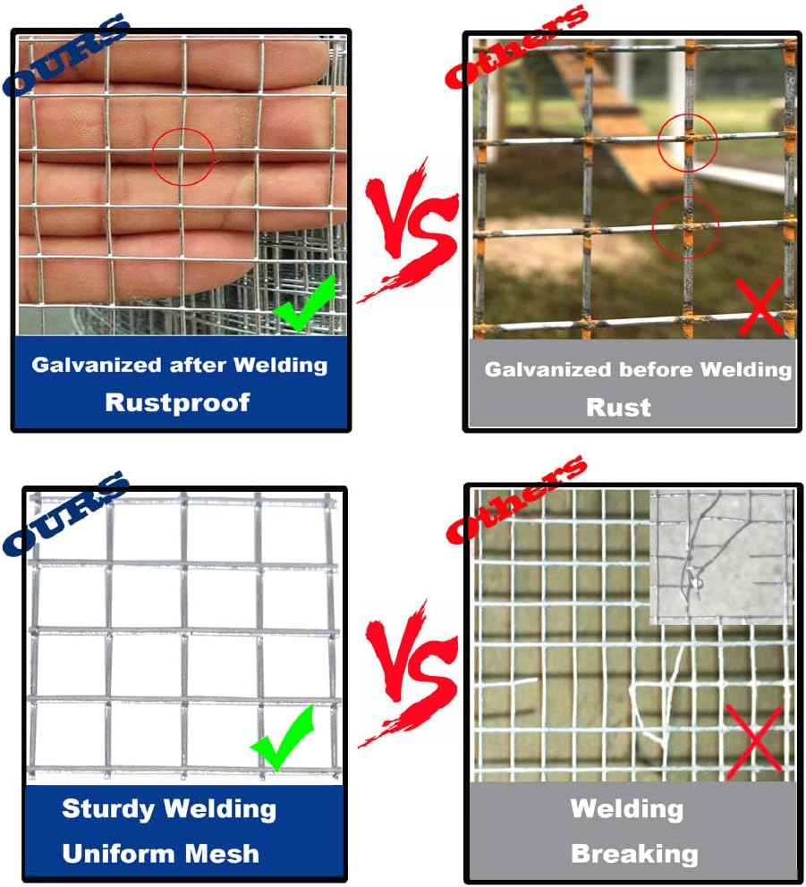 1/2" x 36" x 100' Galvanized Hardware Cloth Roll for Fencing & Mesh Wire - Chicken, Gopher, Rabbit Wire Mesh Roll - WildKart